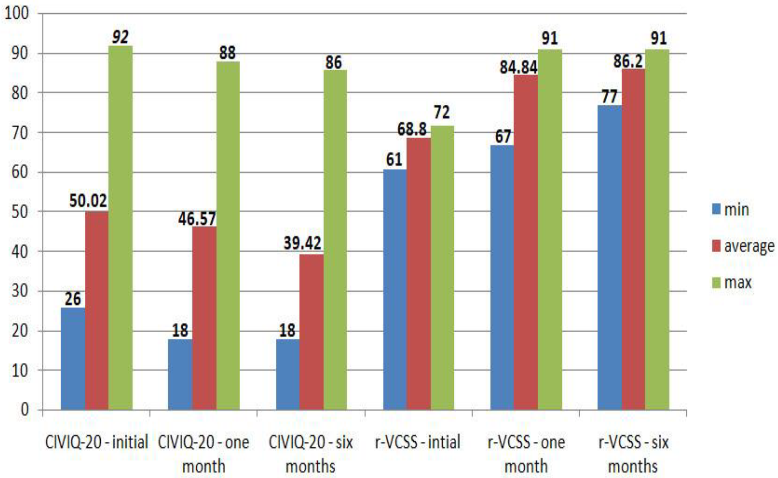 Jcm 11 05028 g001 Jcm 11 05028 g001