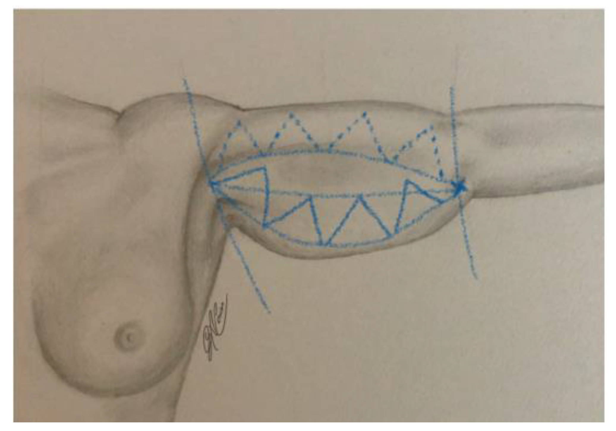 Jcm 11 05038 g001 550