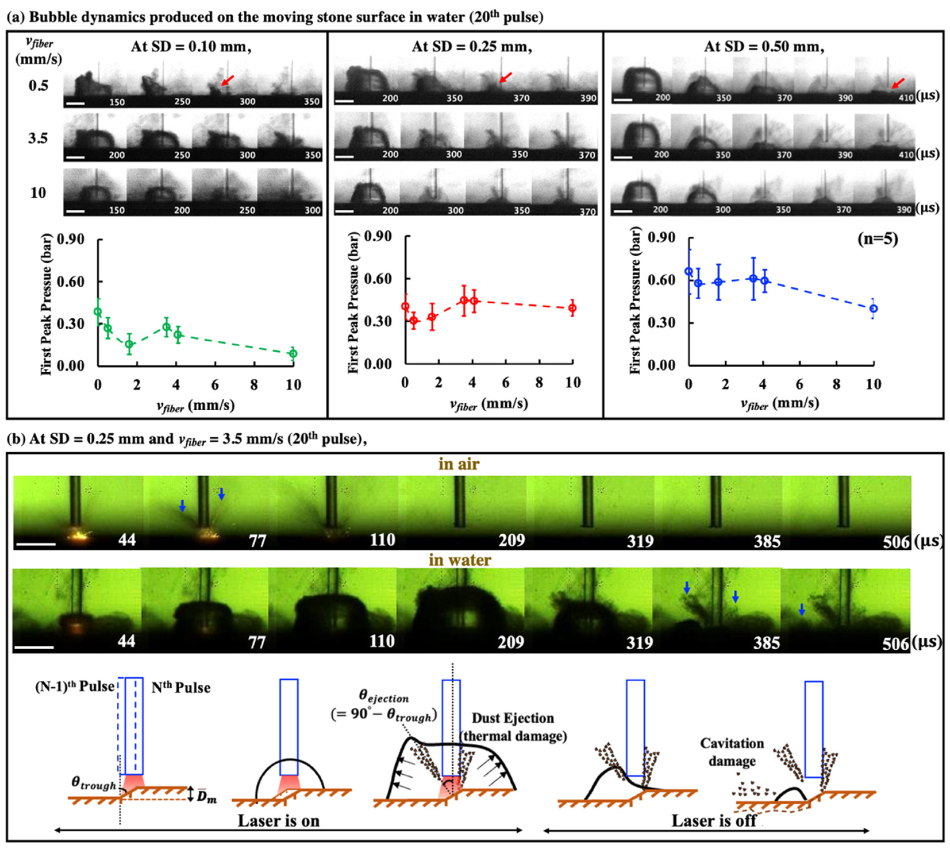 Jcm 11 05048 g005 550