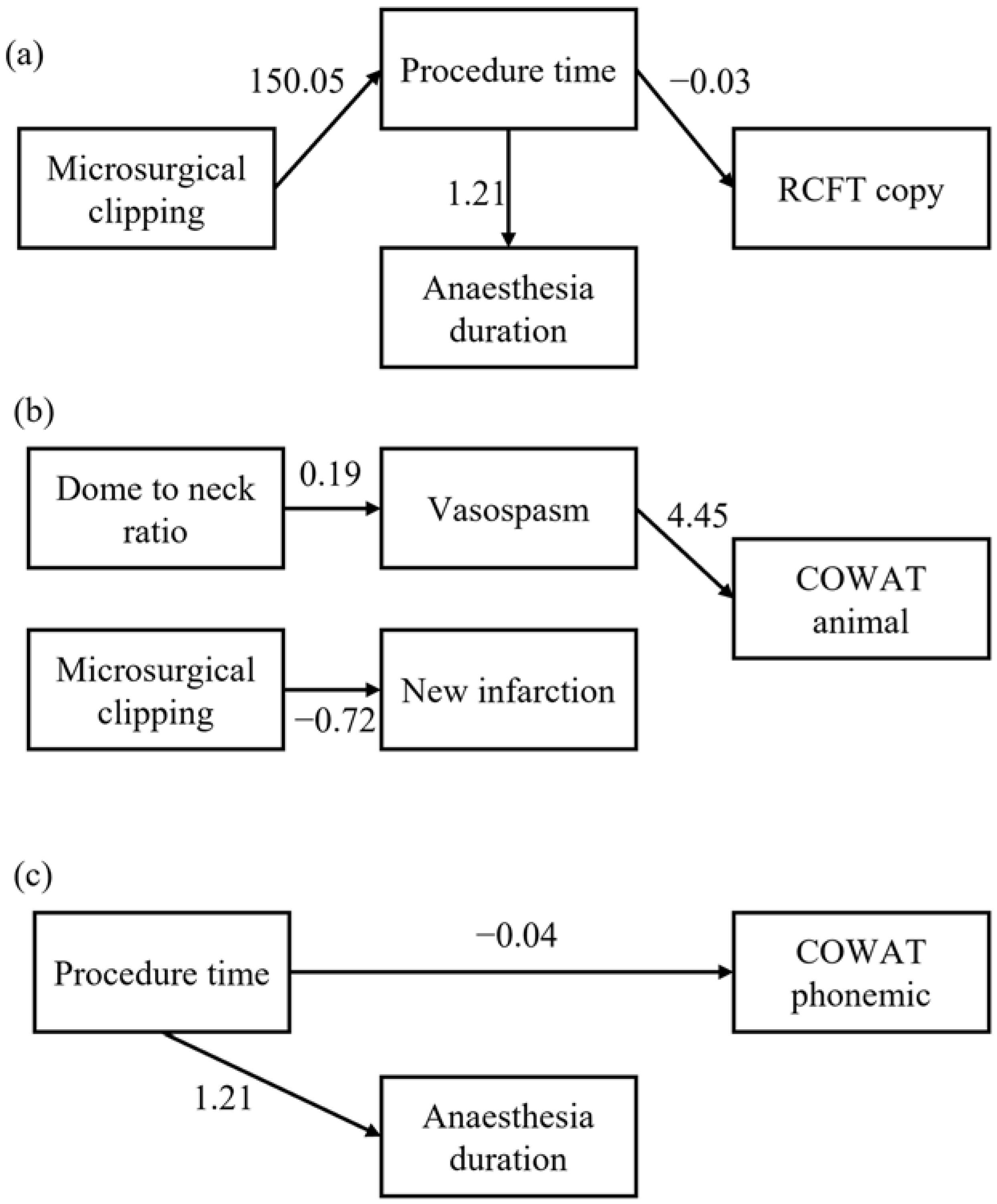 Jcm 11 05053 g001 Jcm 11 05053 g001