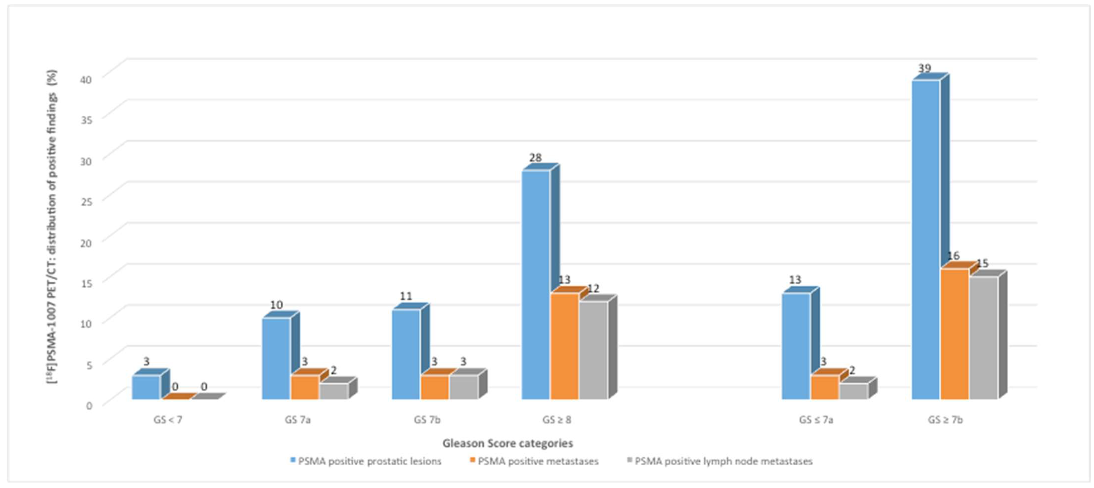 Jcm 11 05064 g001 550