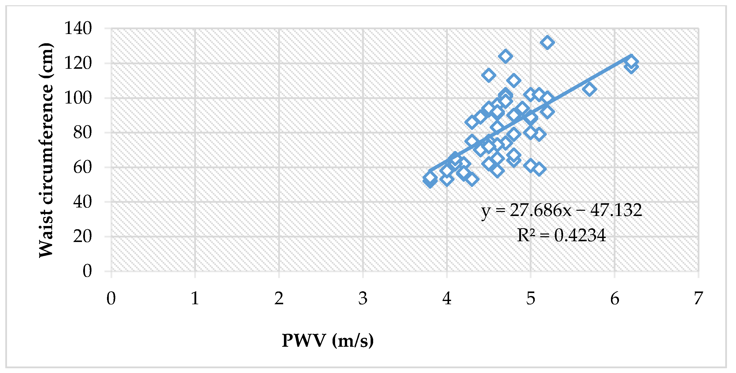 Jcm 11 05078 g002 Jcm 11 05078 g002
