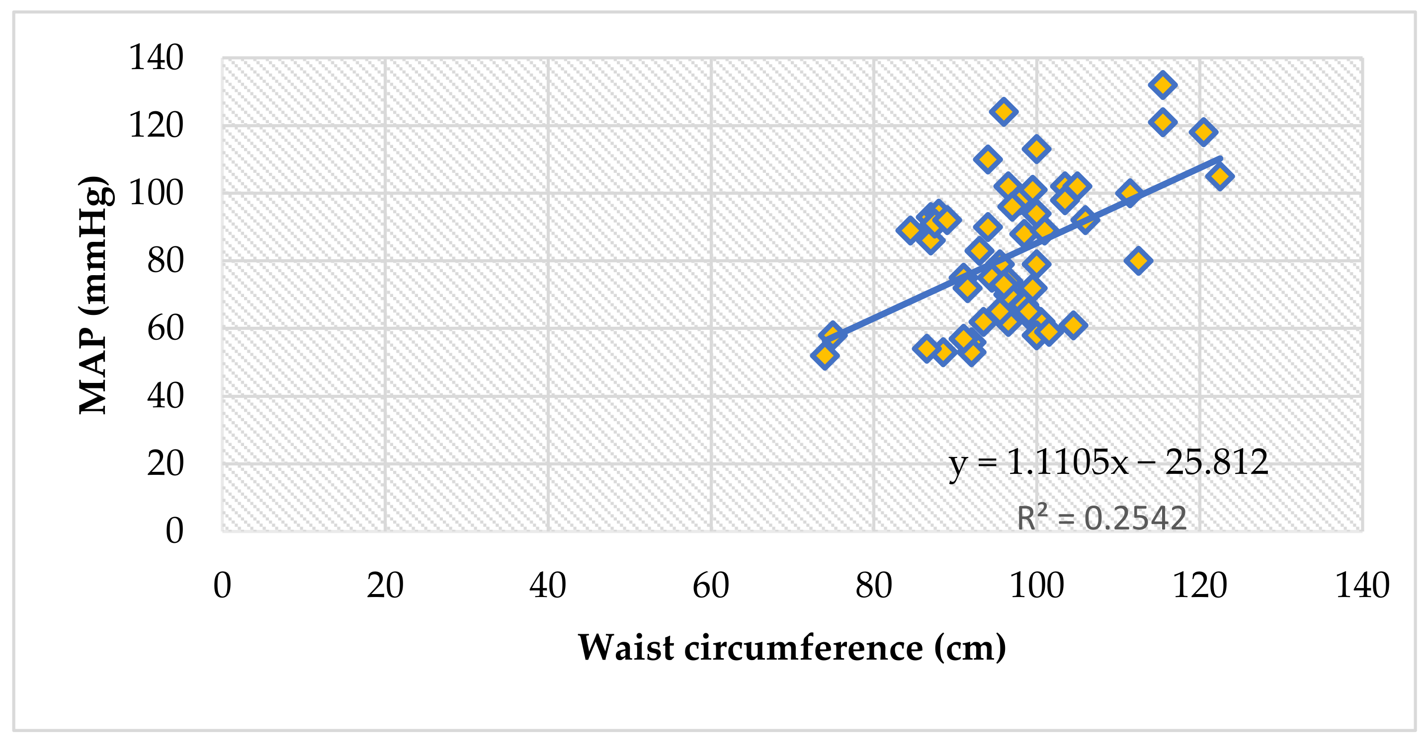 Jcm 11 05078 g003 Jcm 11 05078 g003