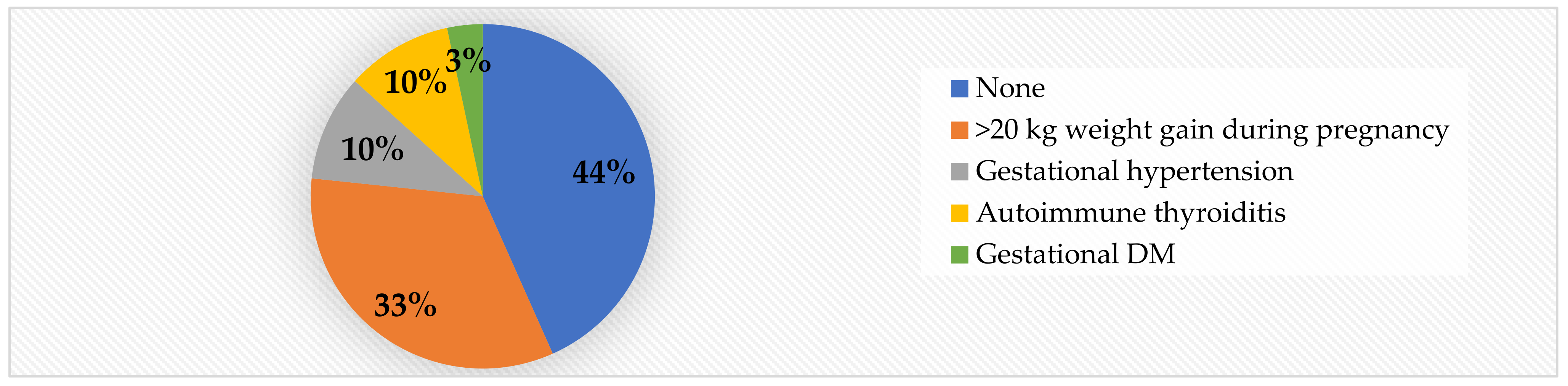 Jcm 11 05078 g004 Jcm 11 05078 g004