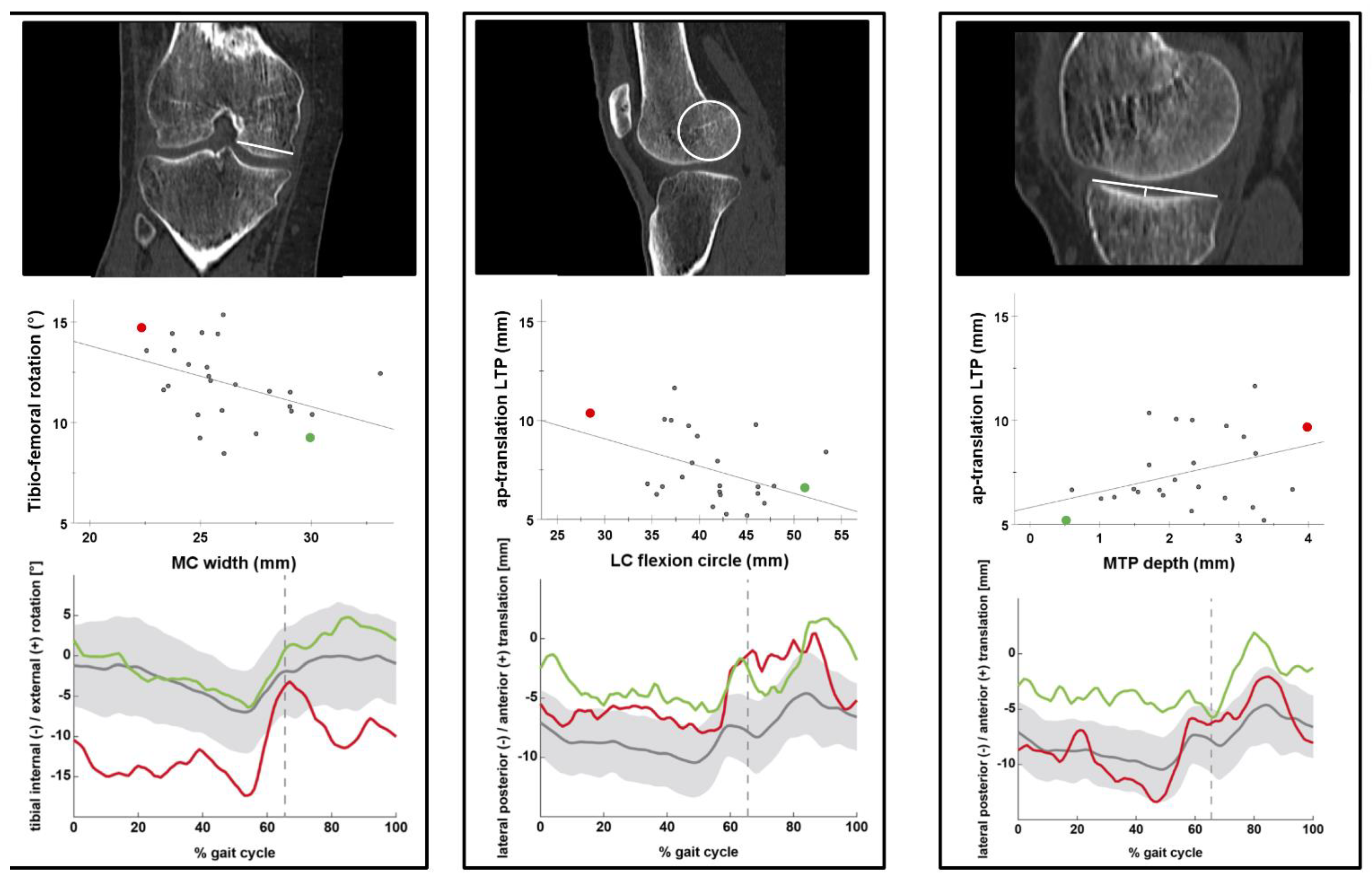 Jcm 11 05082 g003 550