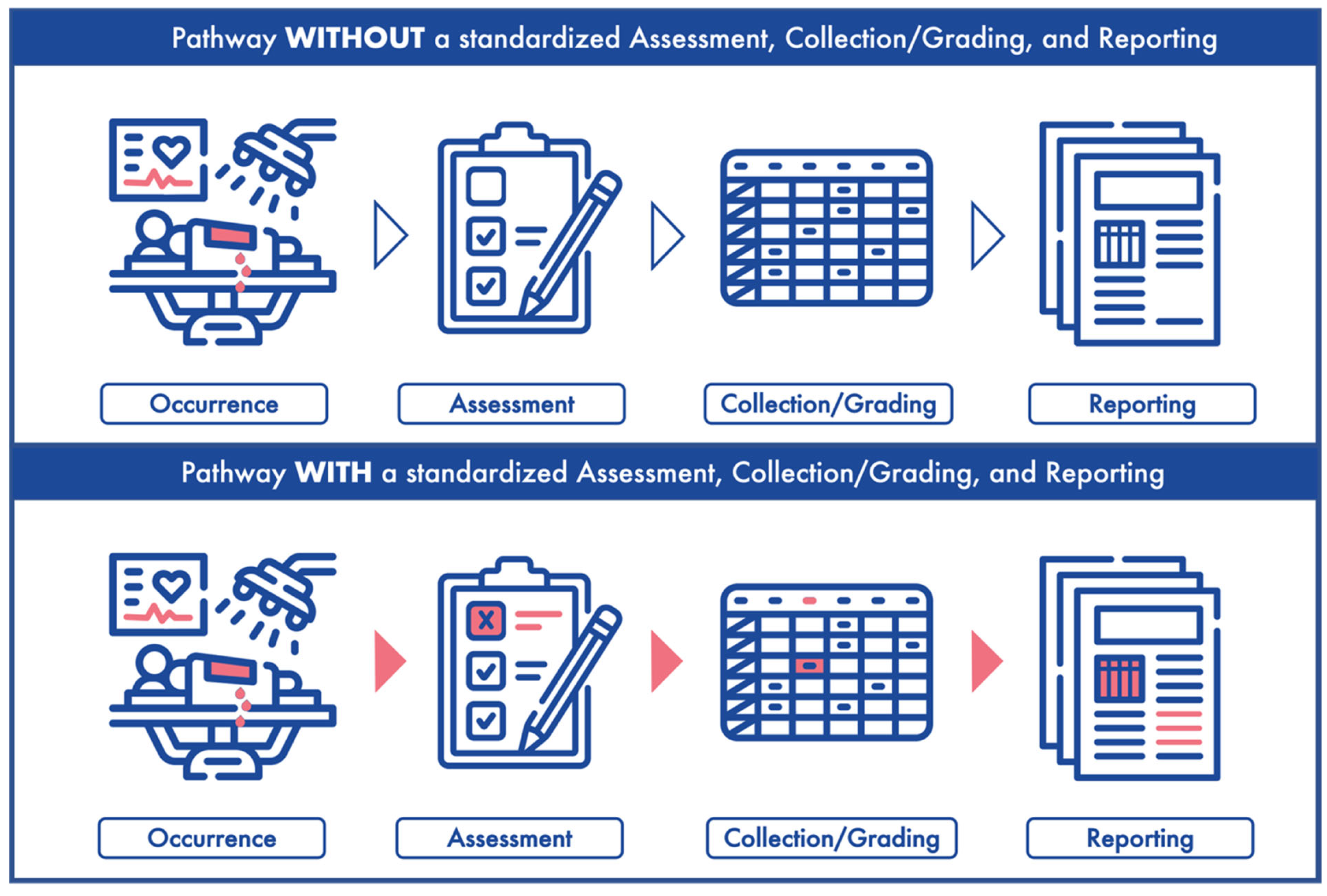 Jcm 11 05115 g001 550