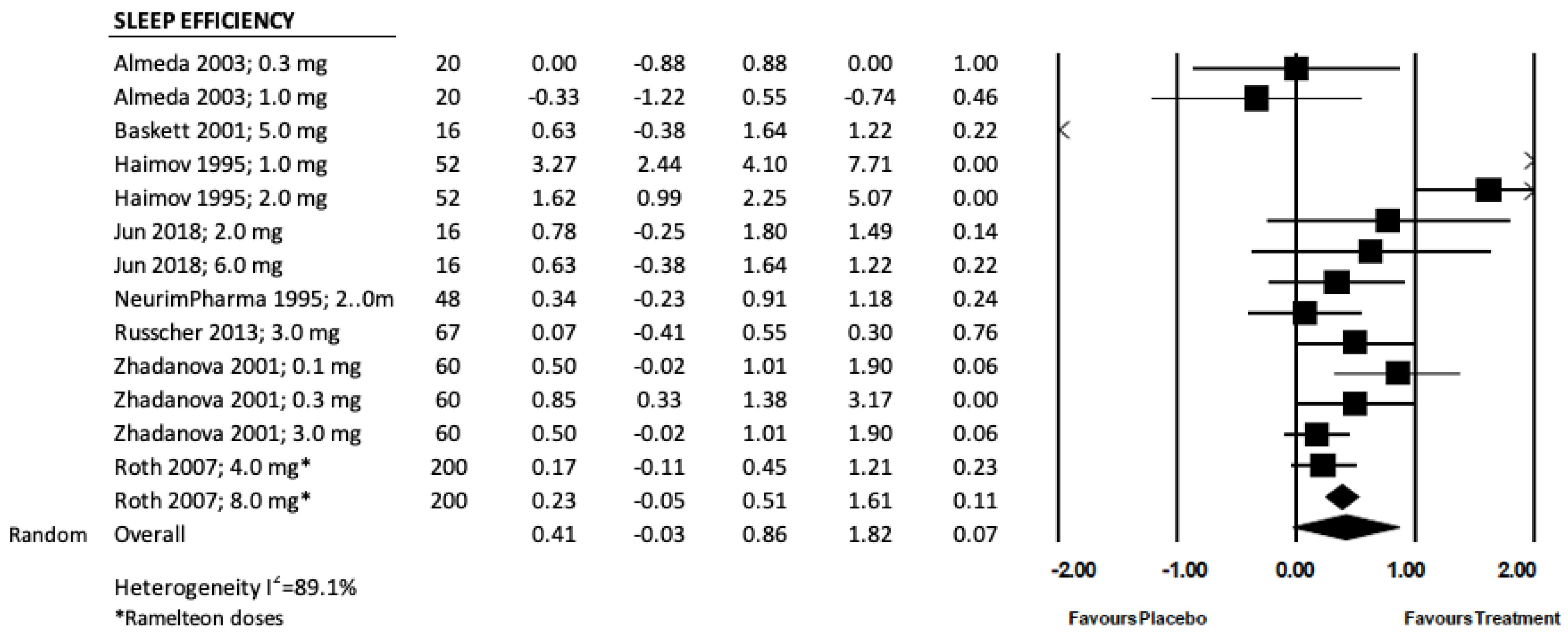 Jcm 11 05138 g002b Jcm 11 05138 g002b