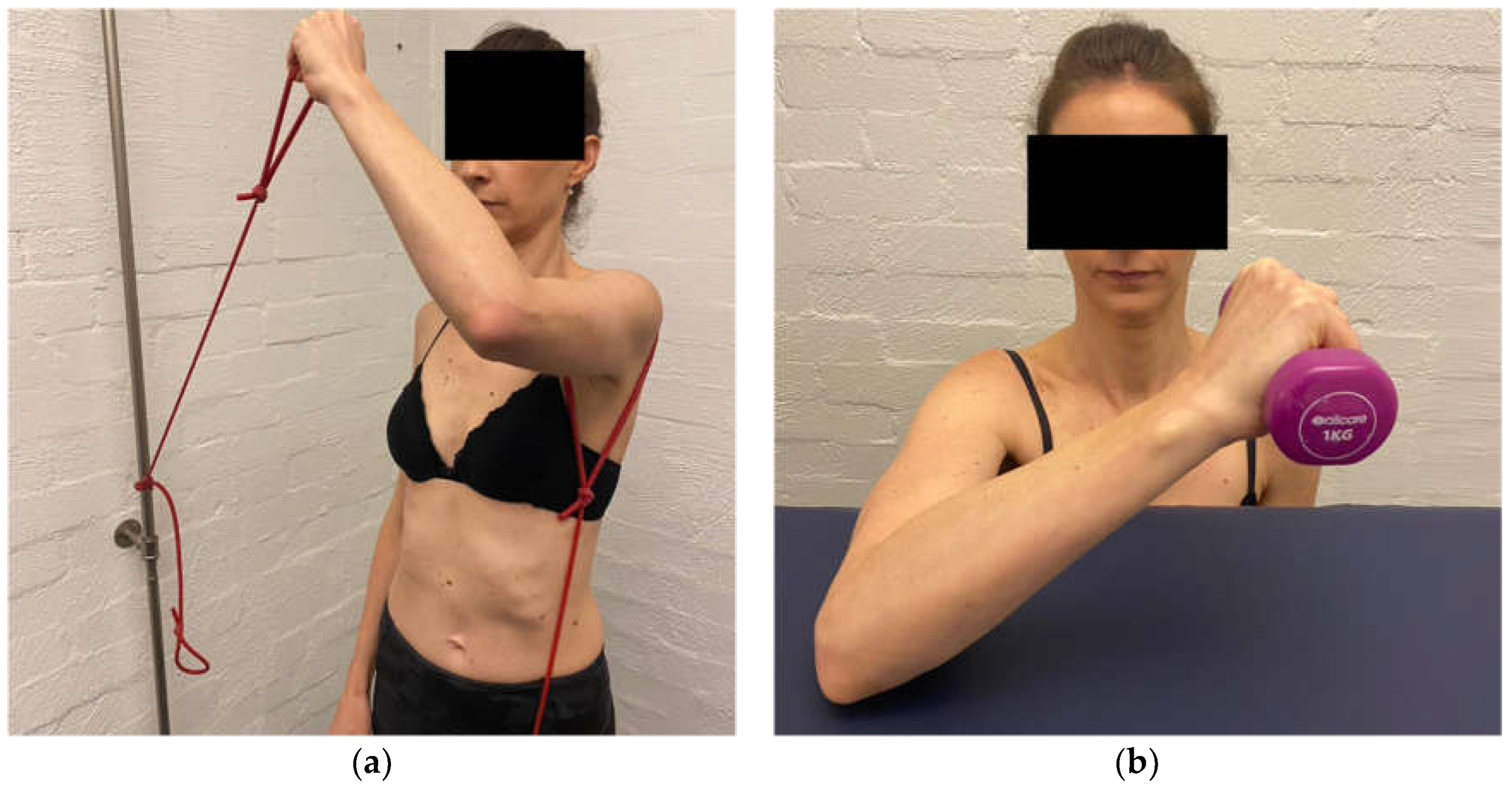 Jcm 11 05140 g010 Jcm 11 05140 g010