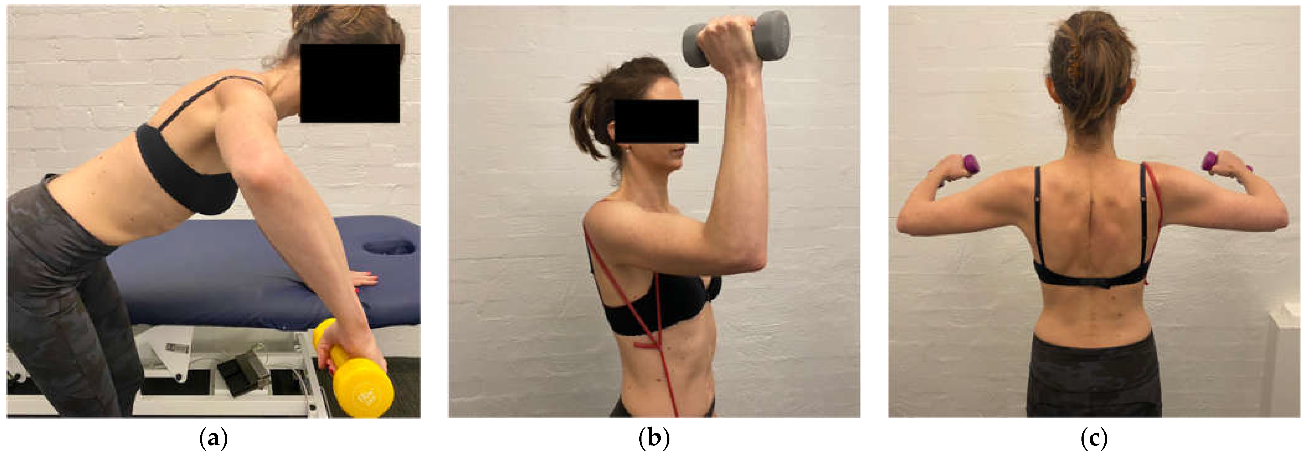 Jcm 11 05140 g011 Jcm 11 05140 g011