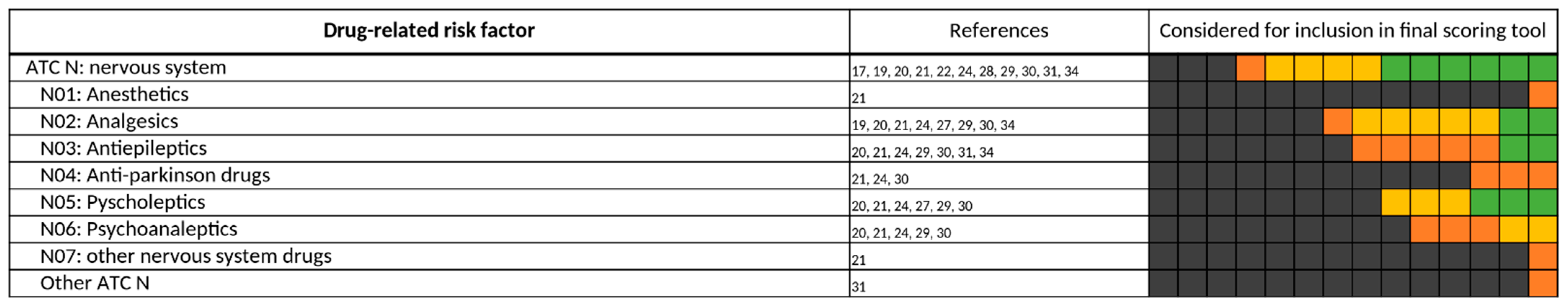 Jcm 11 05185 g006 550