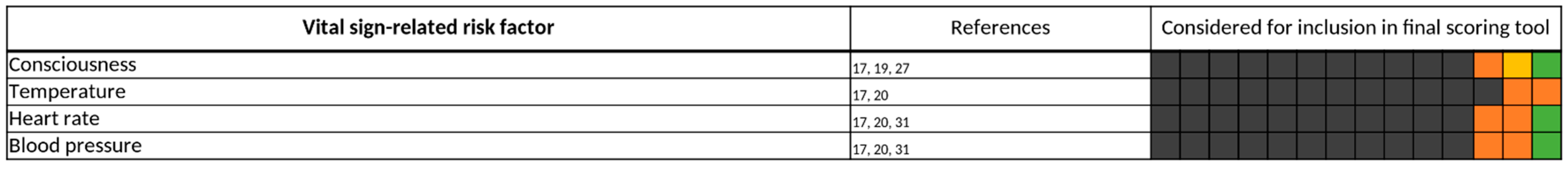 Jcm 11 05185 g009 550