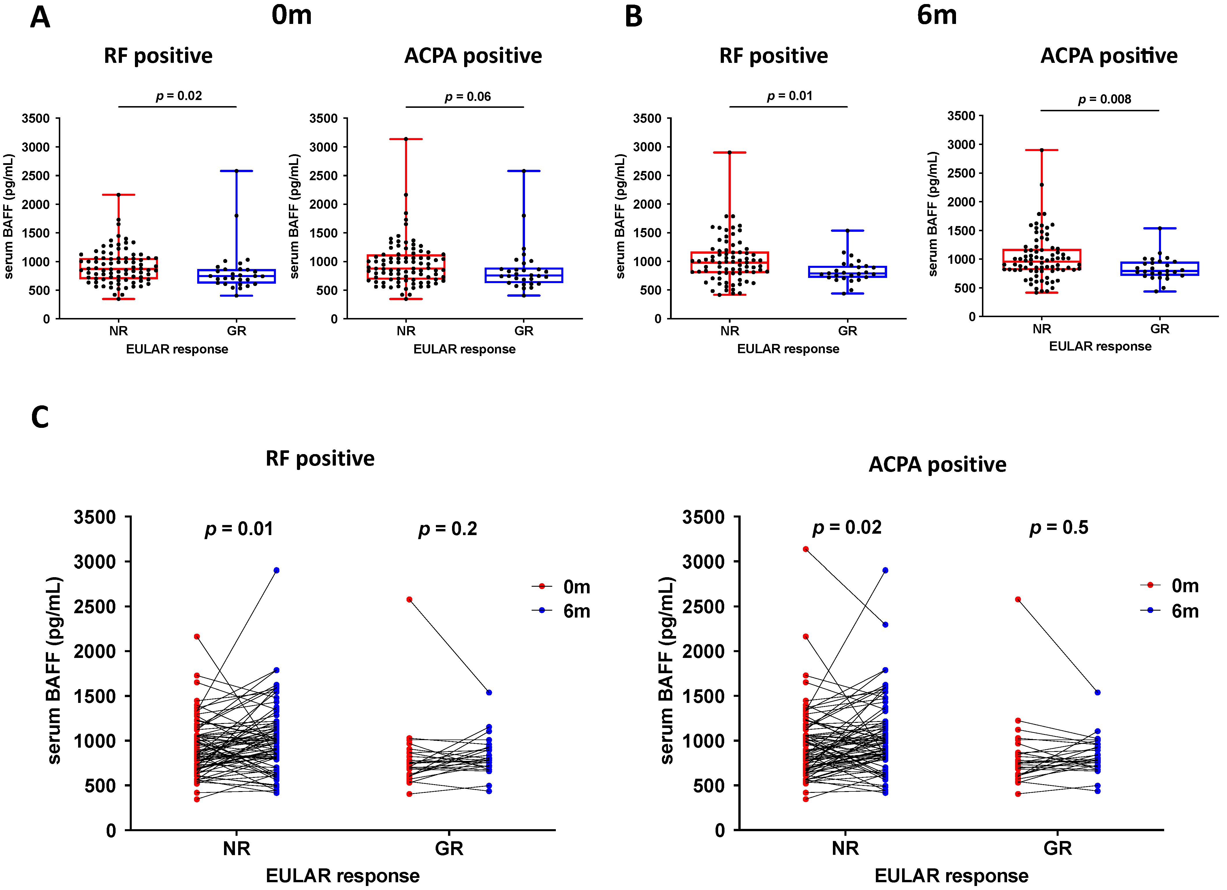 Jcm 11 05207 g001 Jcm 11 05207 g001