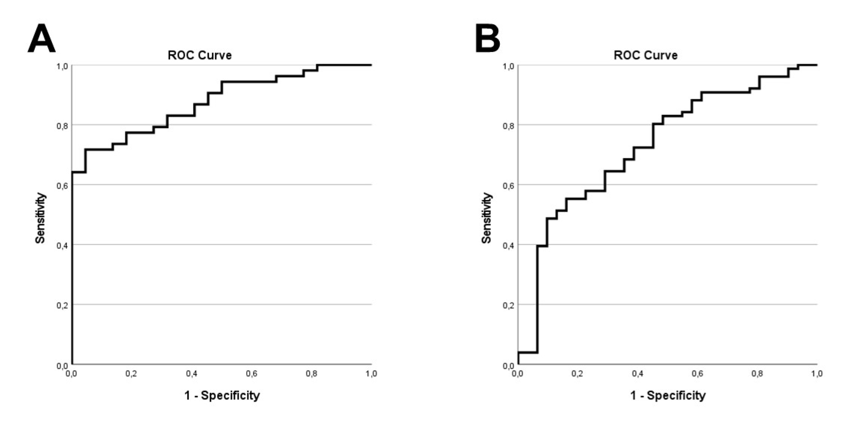 Jcm 11 05215 g001 Jcm 11 05215 g001