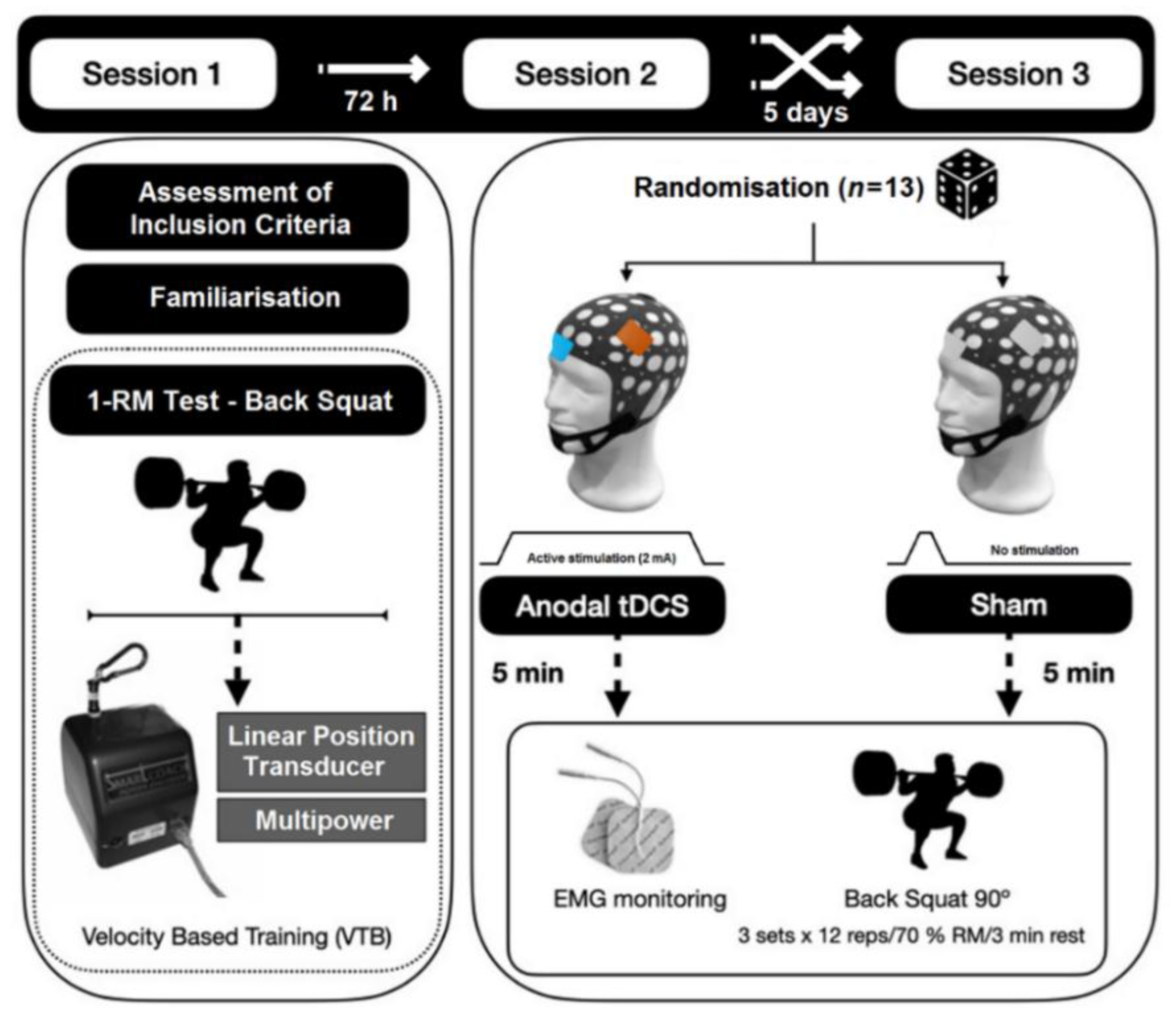 Jcm 11 05220 g001 550