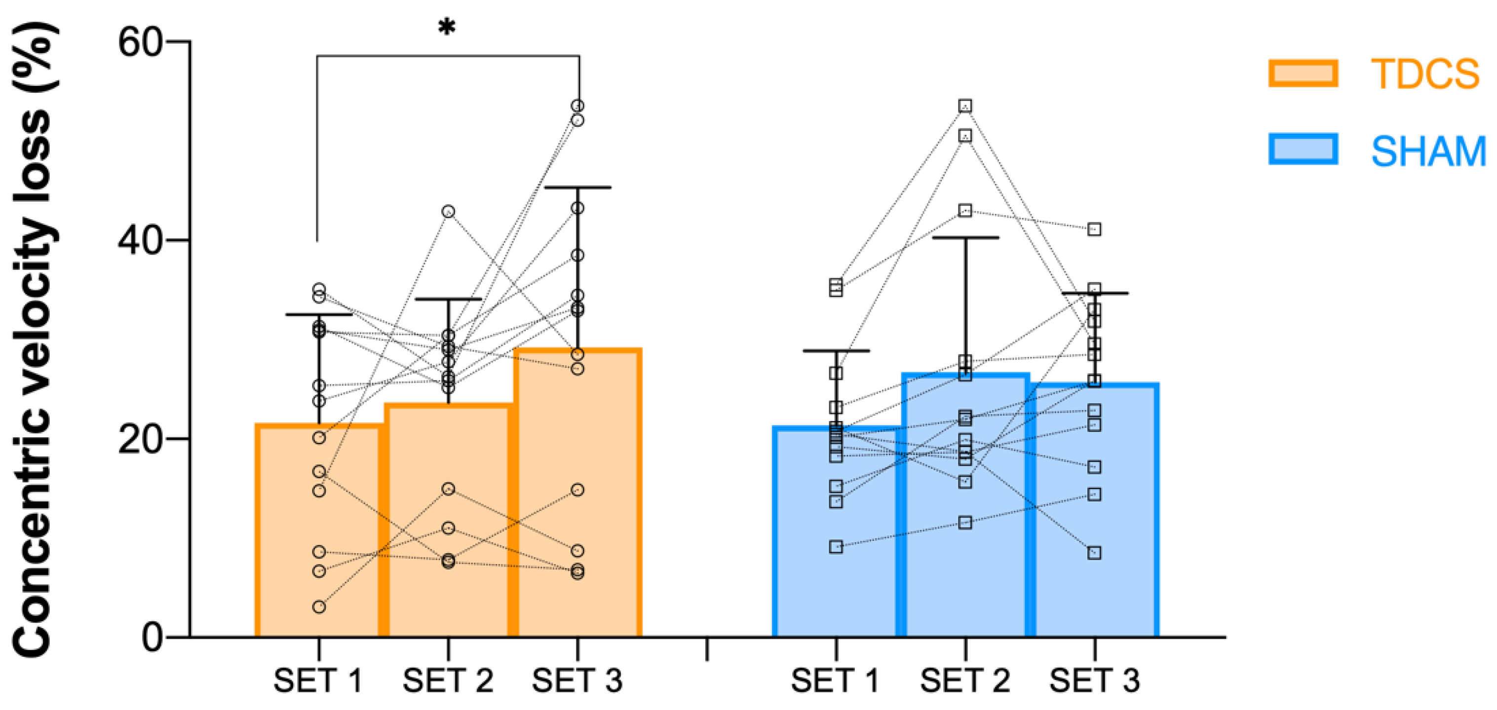 Jcm 11 05220 g003 550