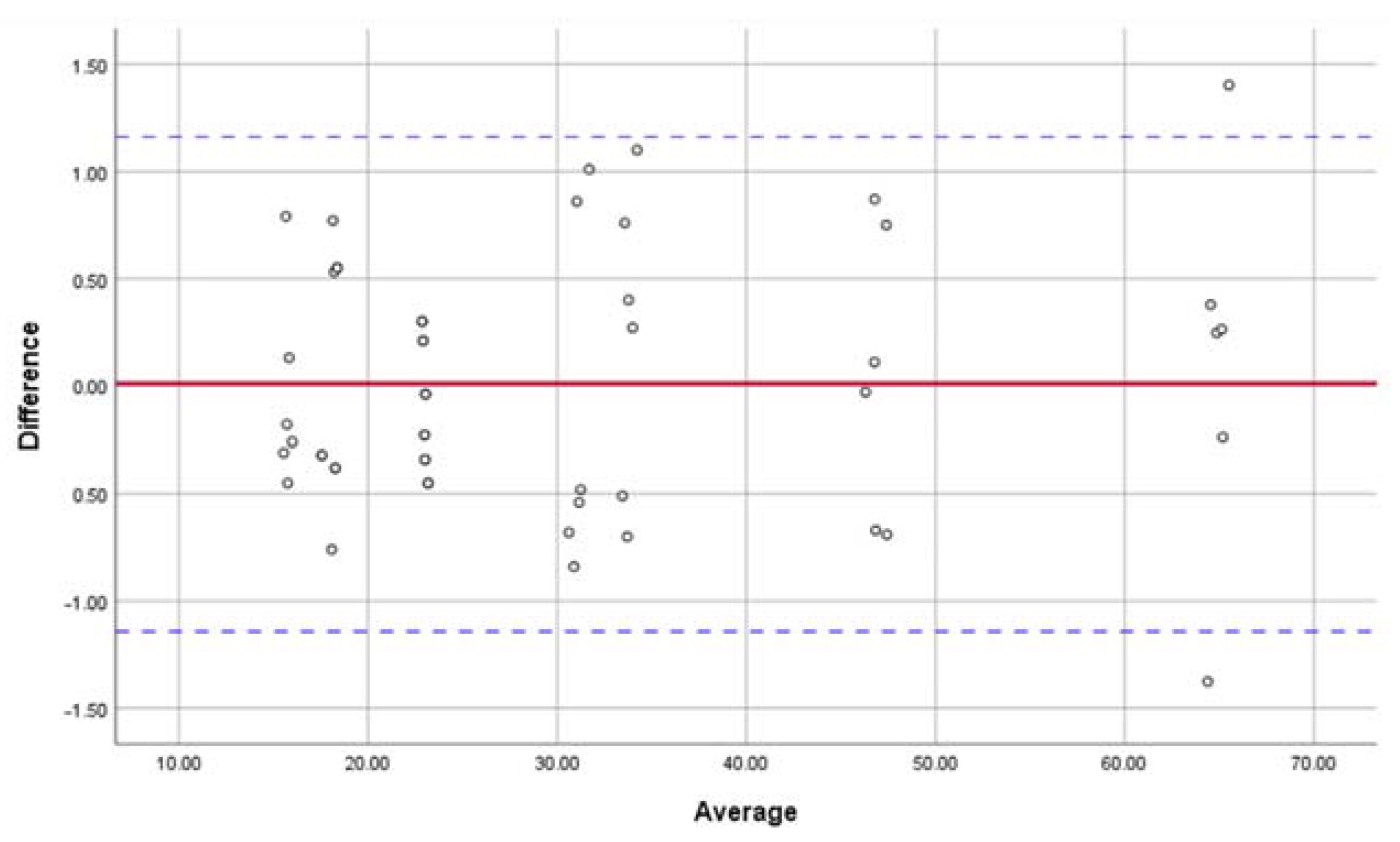 Jcm 11 05229 g007 550