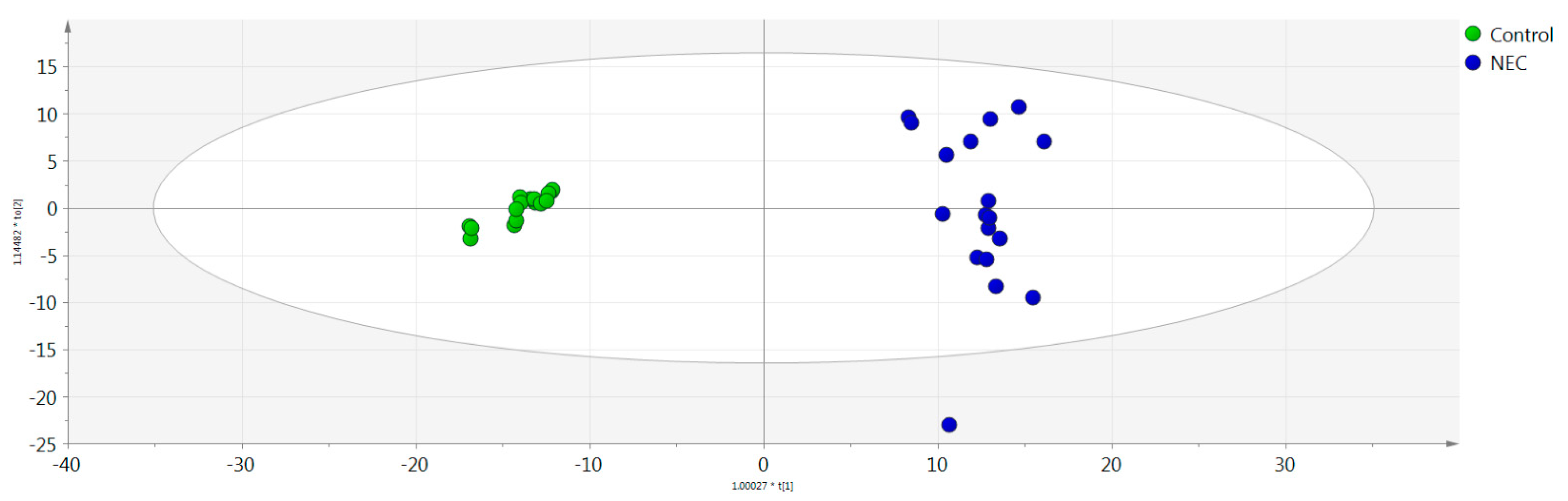 Jcm 11 05270 g003 550