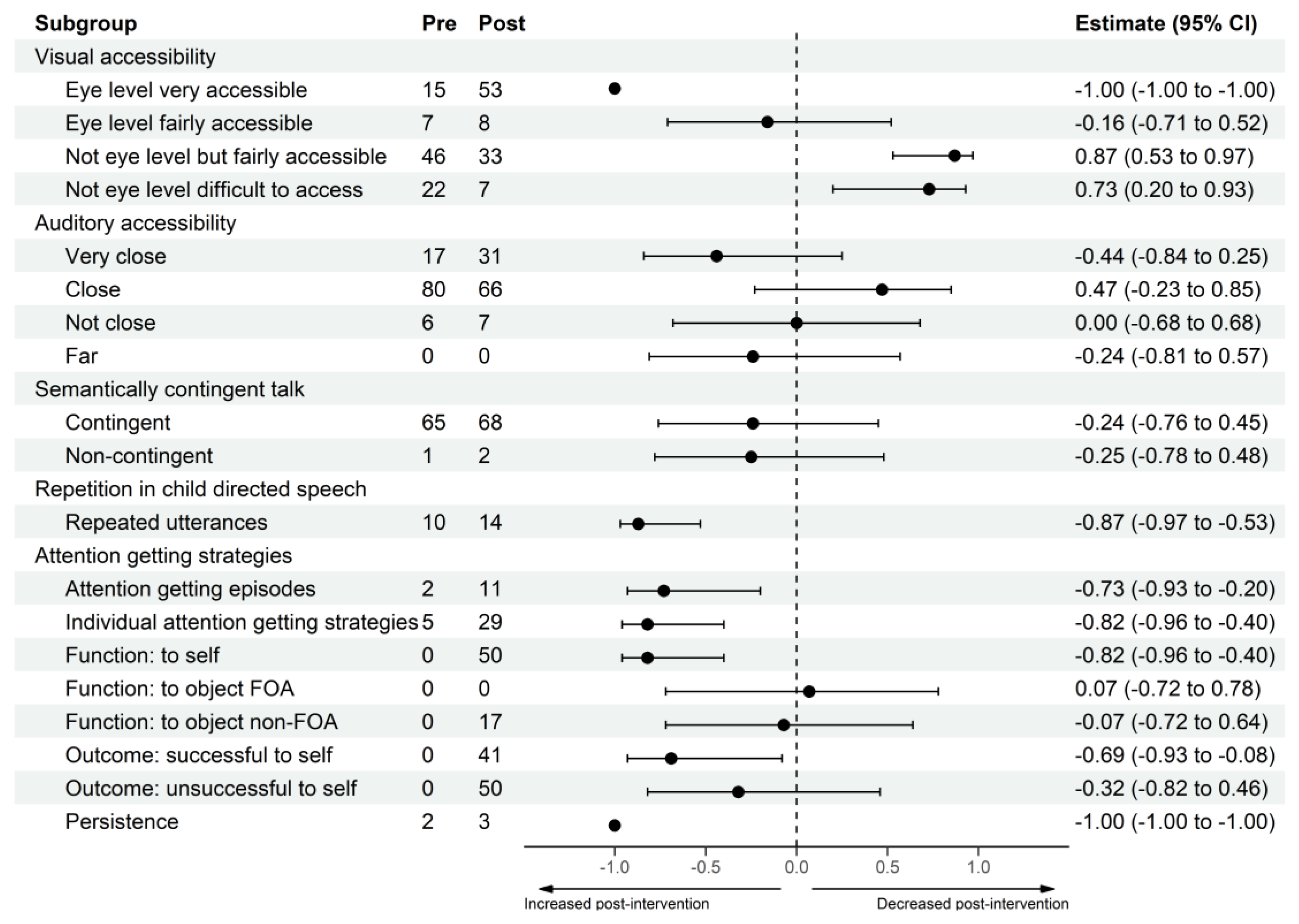 Jcm 11 05272 g001 550