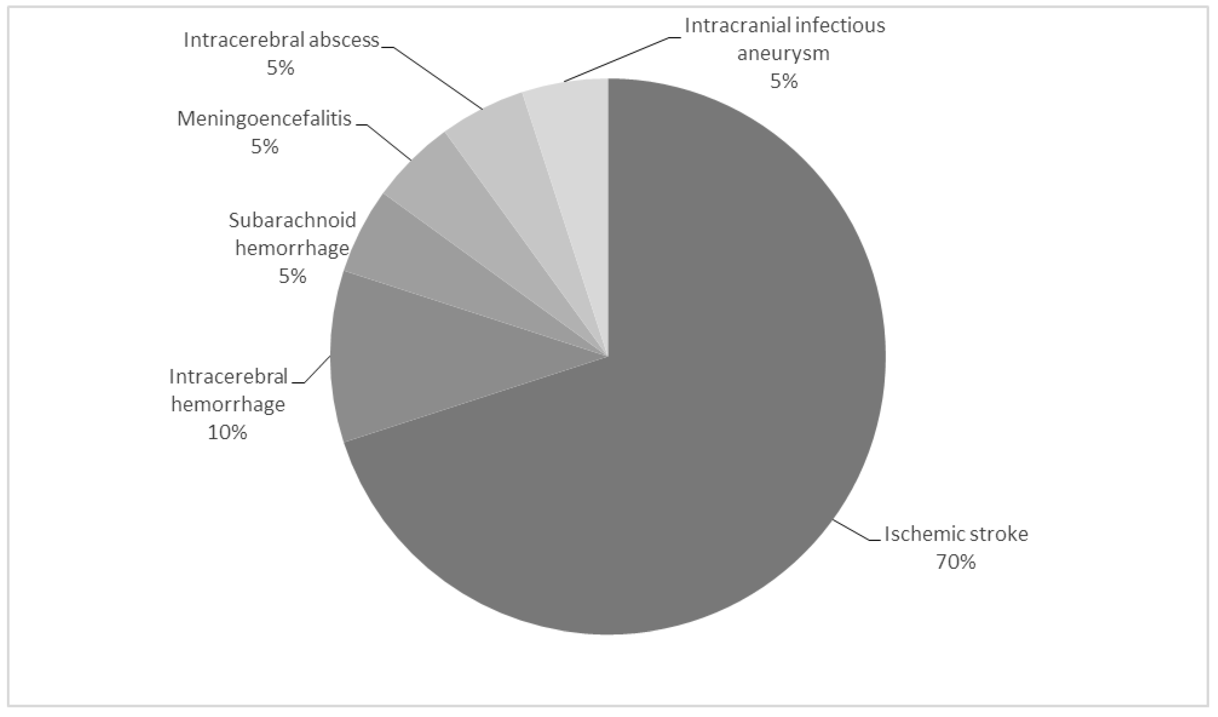 Jcm 11 05275 g001 Jcm 11 05275 g001