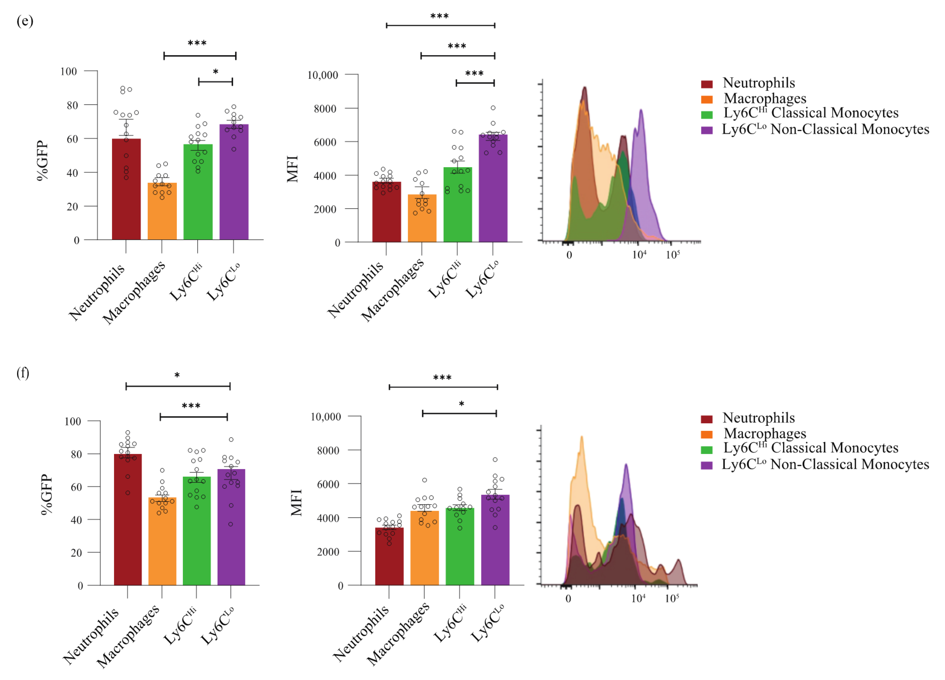 Jcm 11 05290 g002b 550