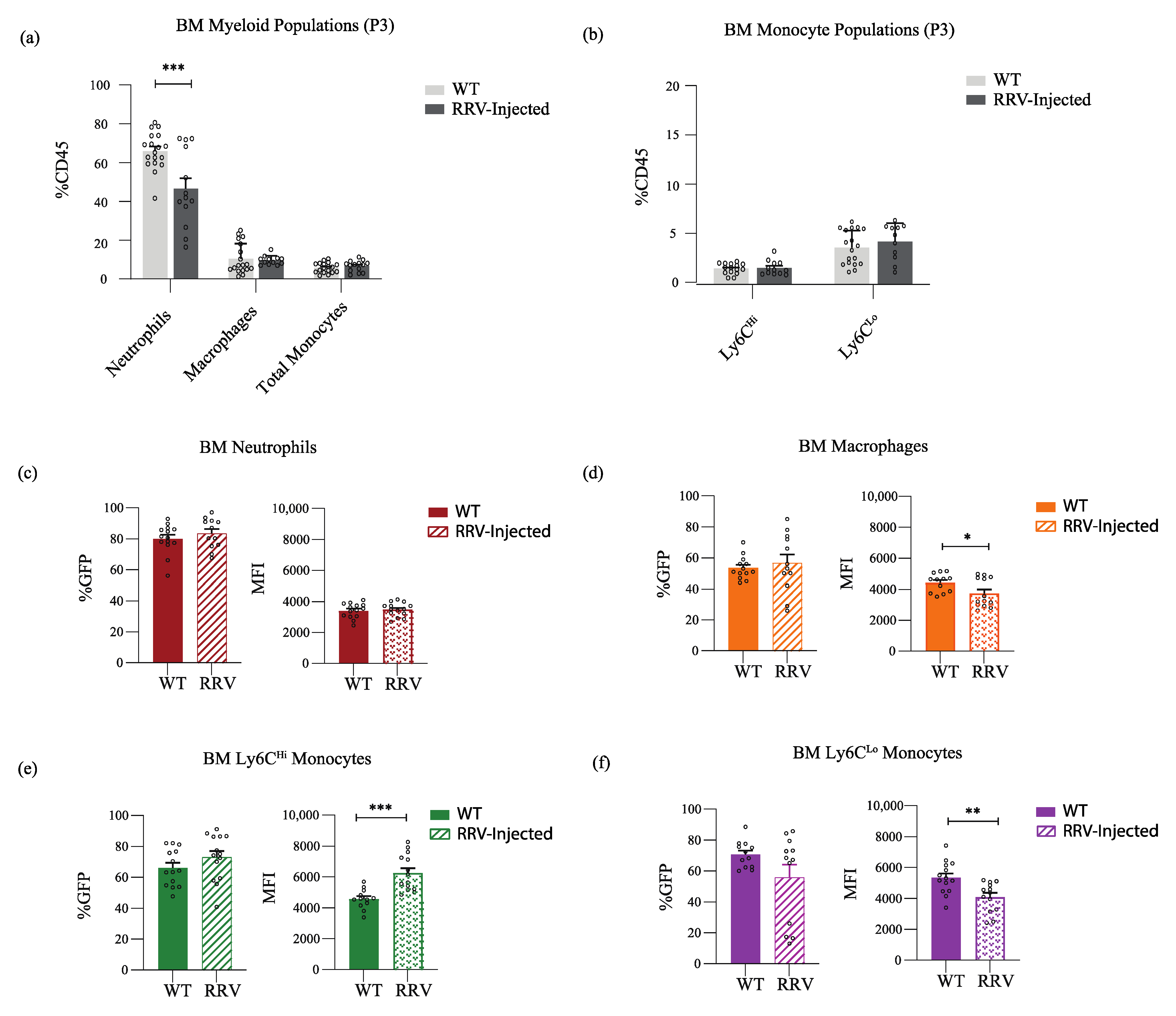 Jcm 11 05290 g003 550