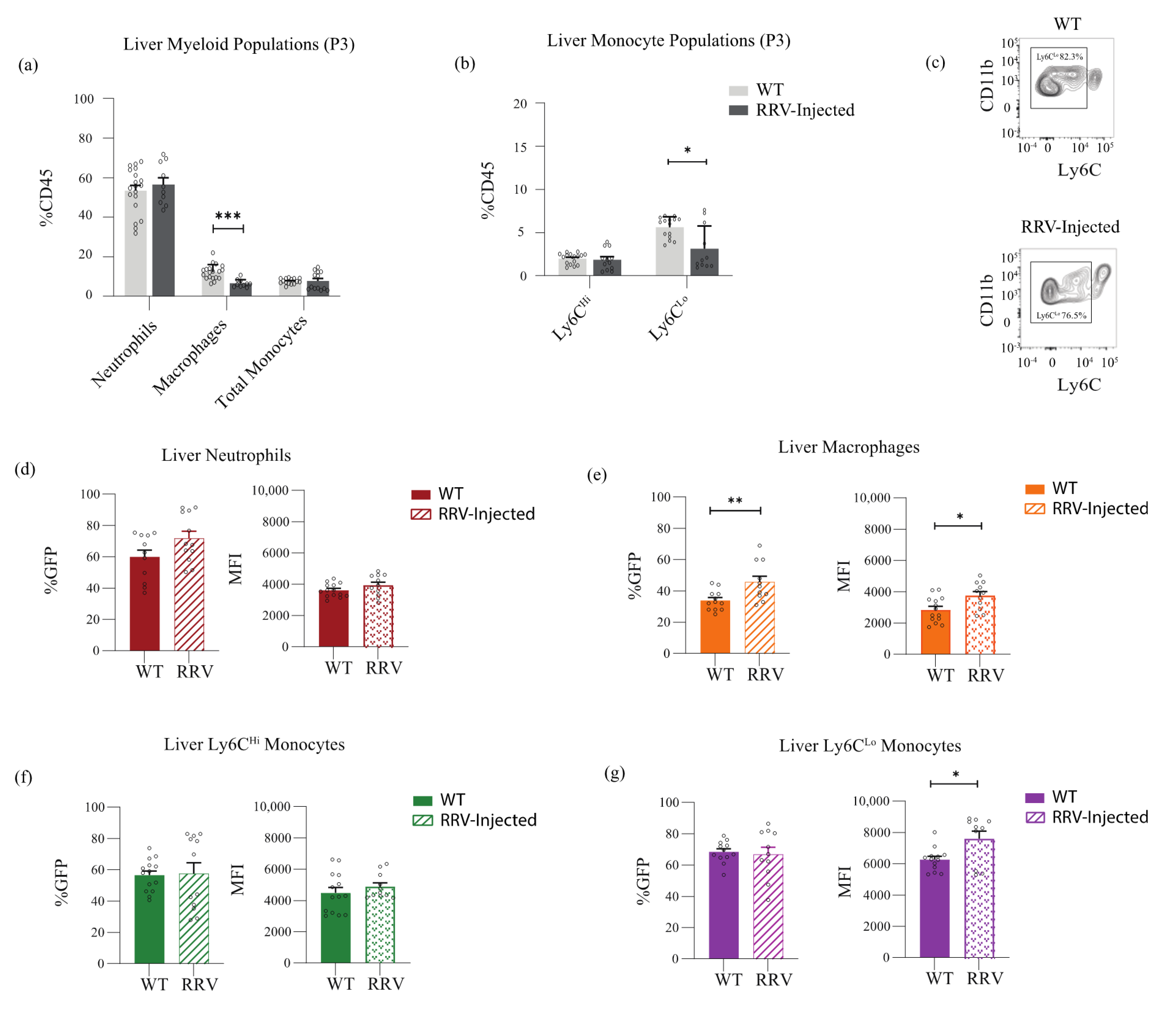 Jcm 11 05290 g004 550