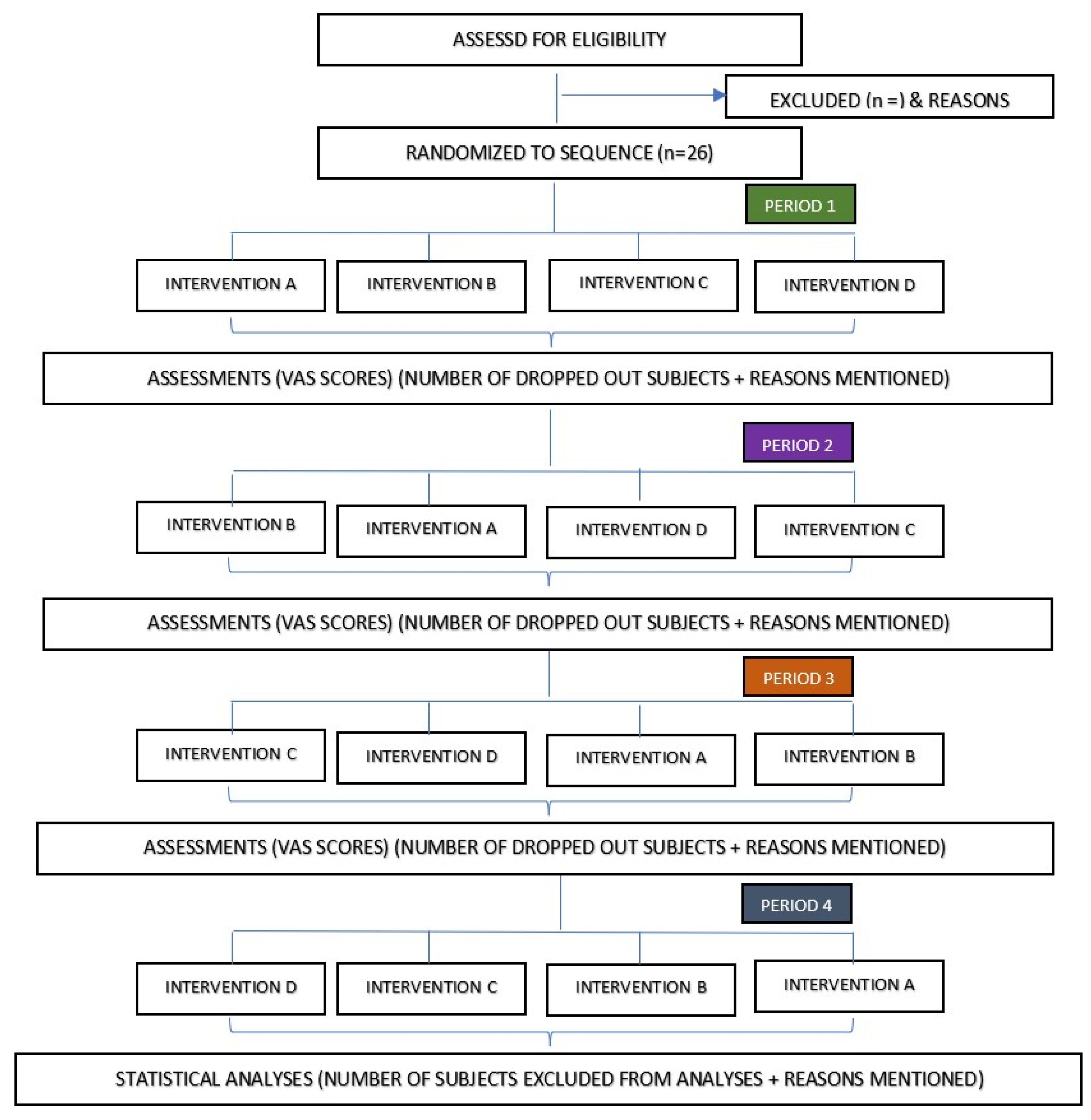 Jcm 11 05291 g001 Jcm 11 05291 g001
