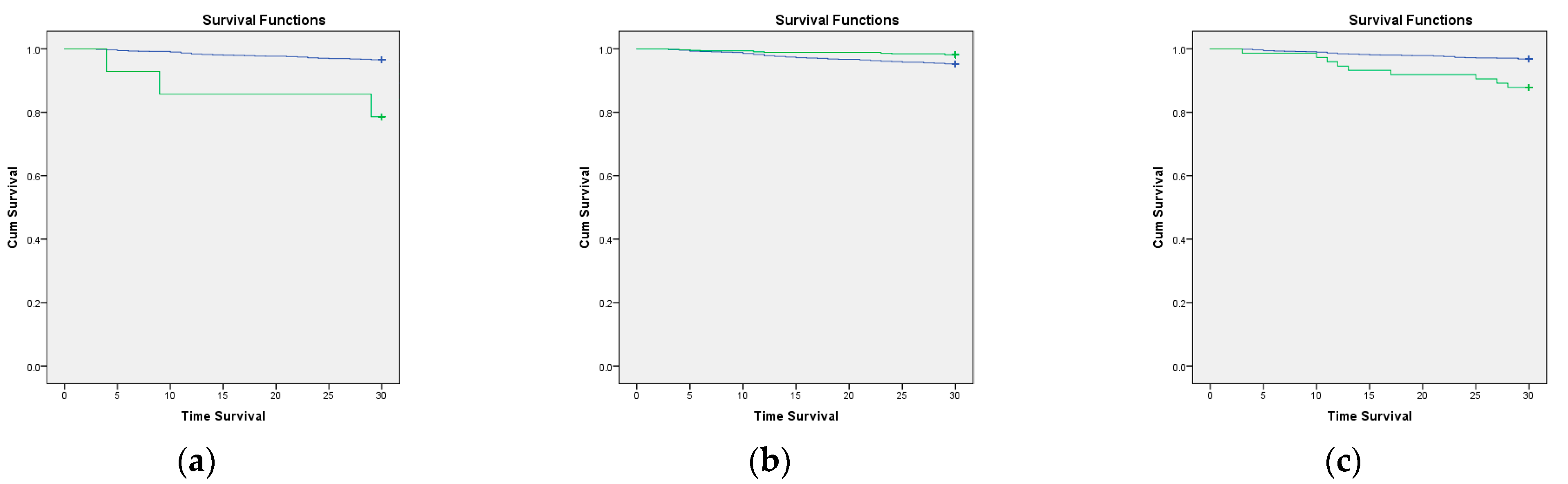Jcm 11 05292 g001 Jcm 11 05292 g001