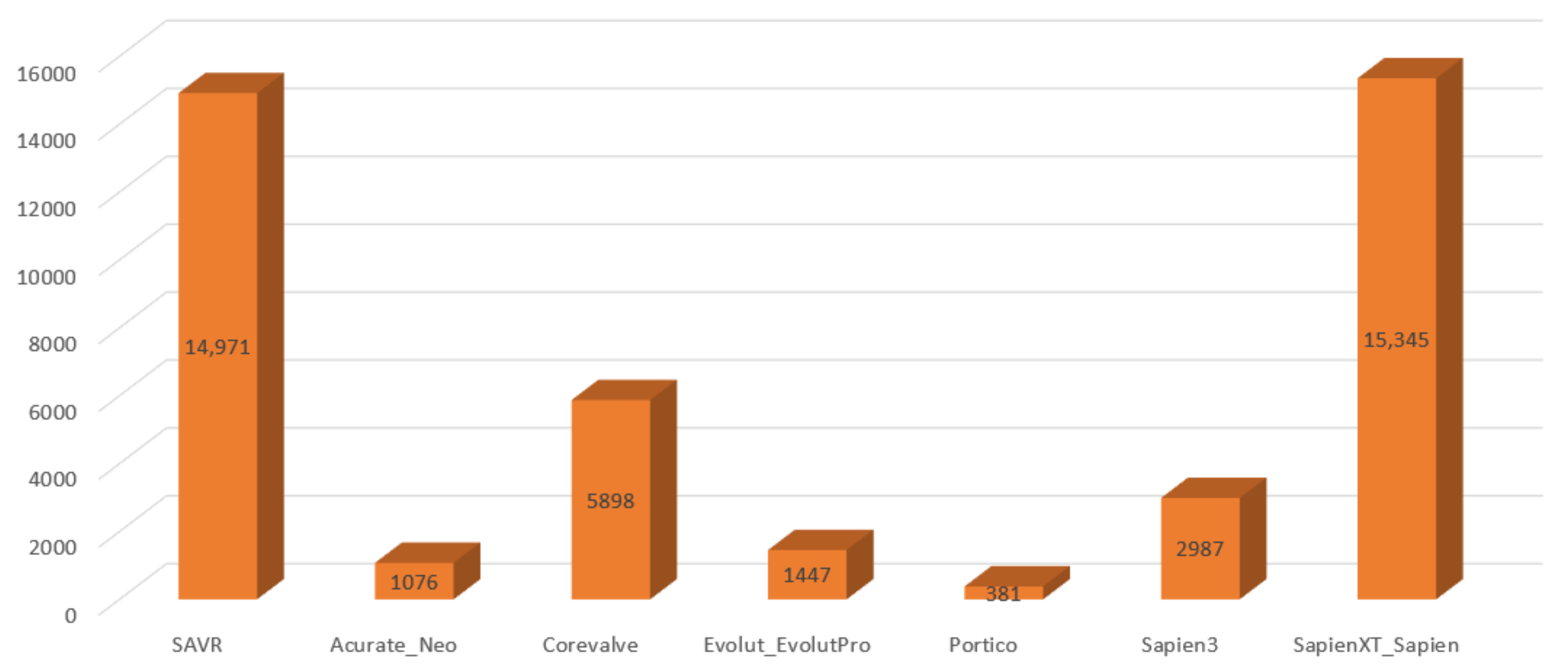 Jcm 11 05299 g002 550
