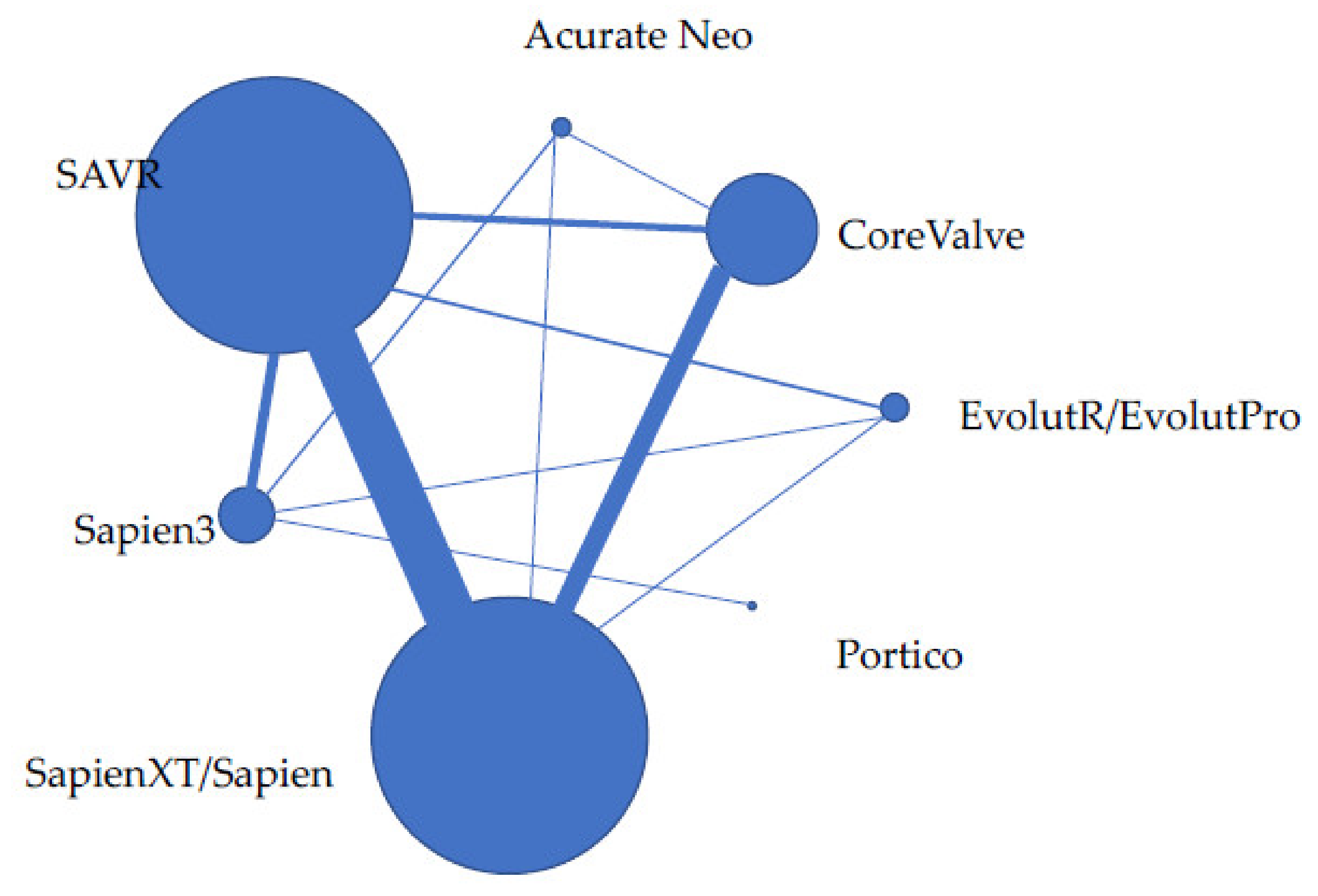 Jcm 11 05299 g003 550
