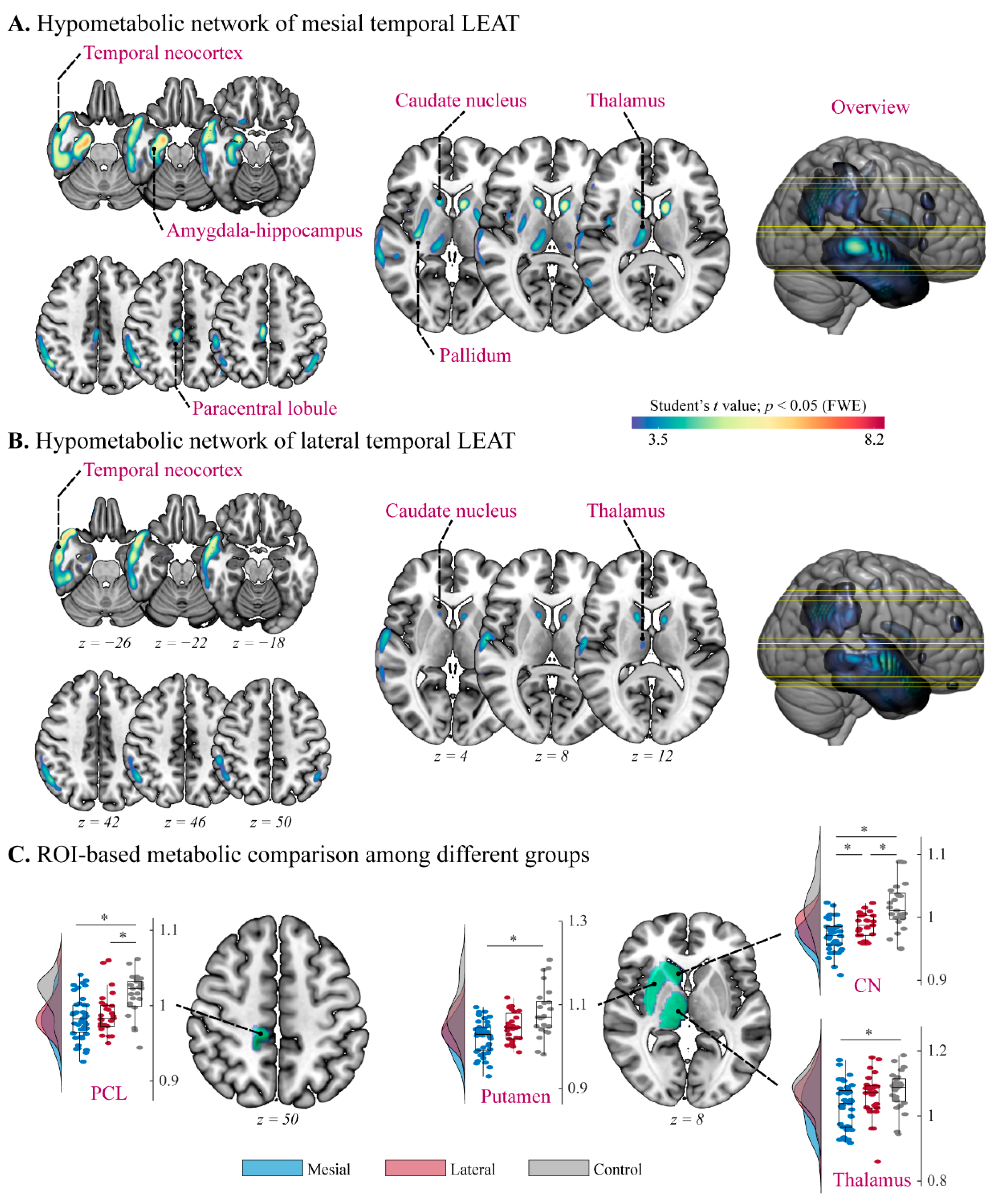 Jcm 11 05309 g002 550