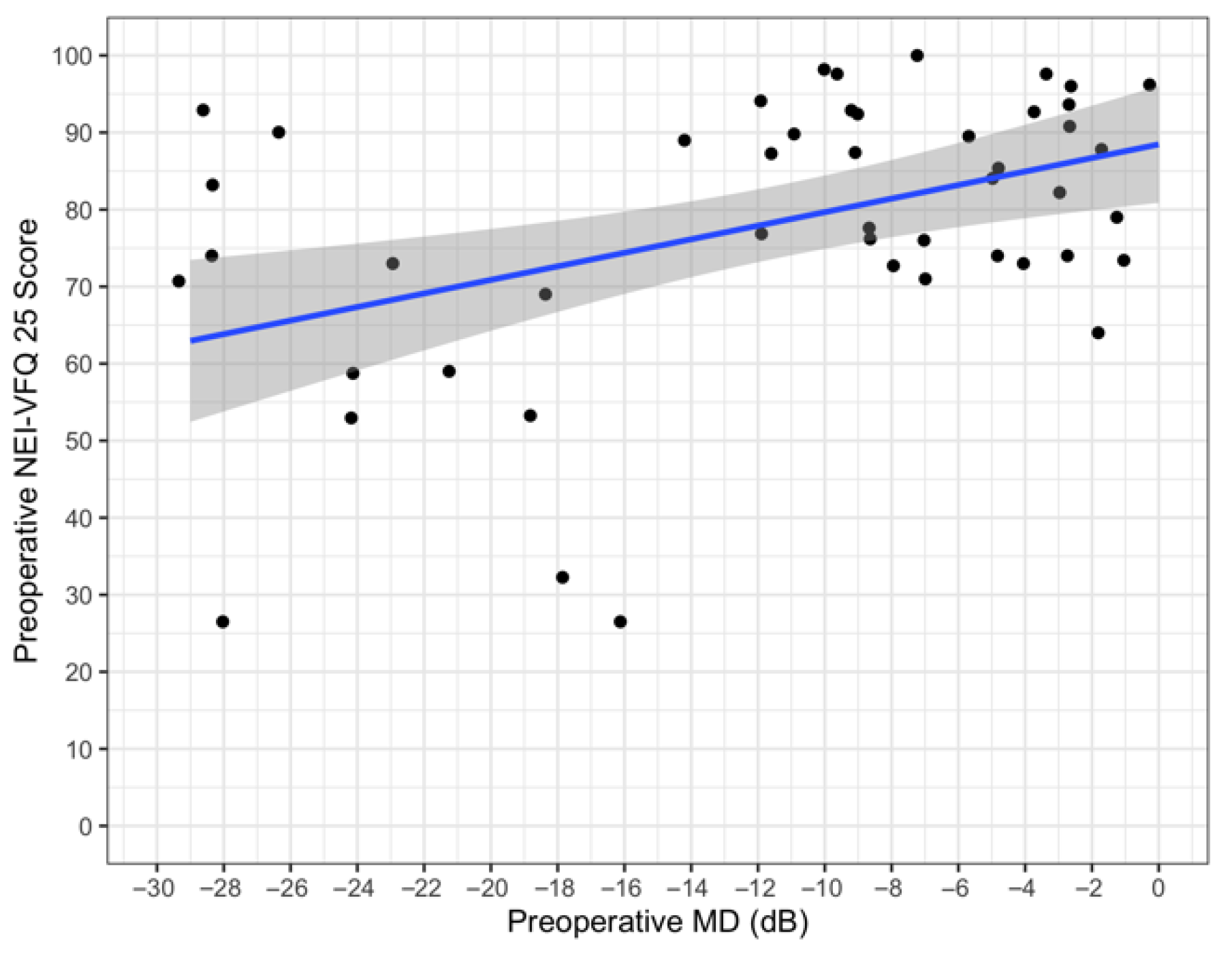 Jcm 11 05320 g001 550