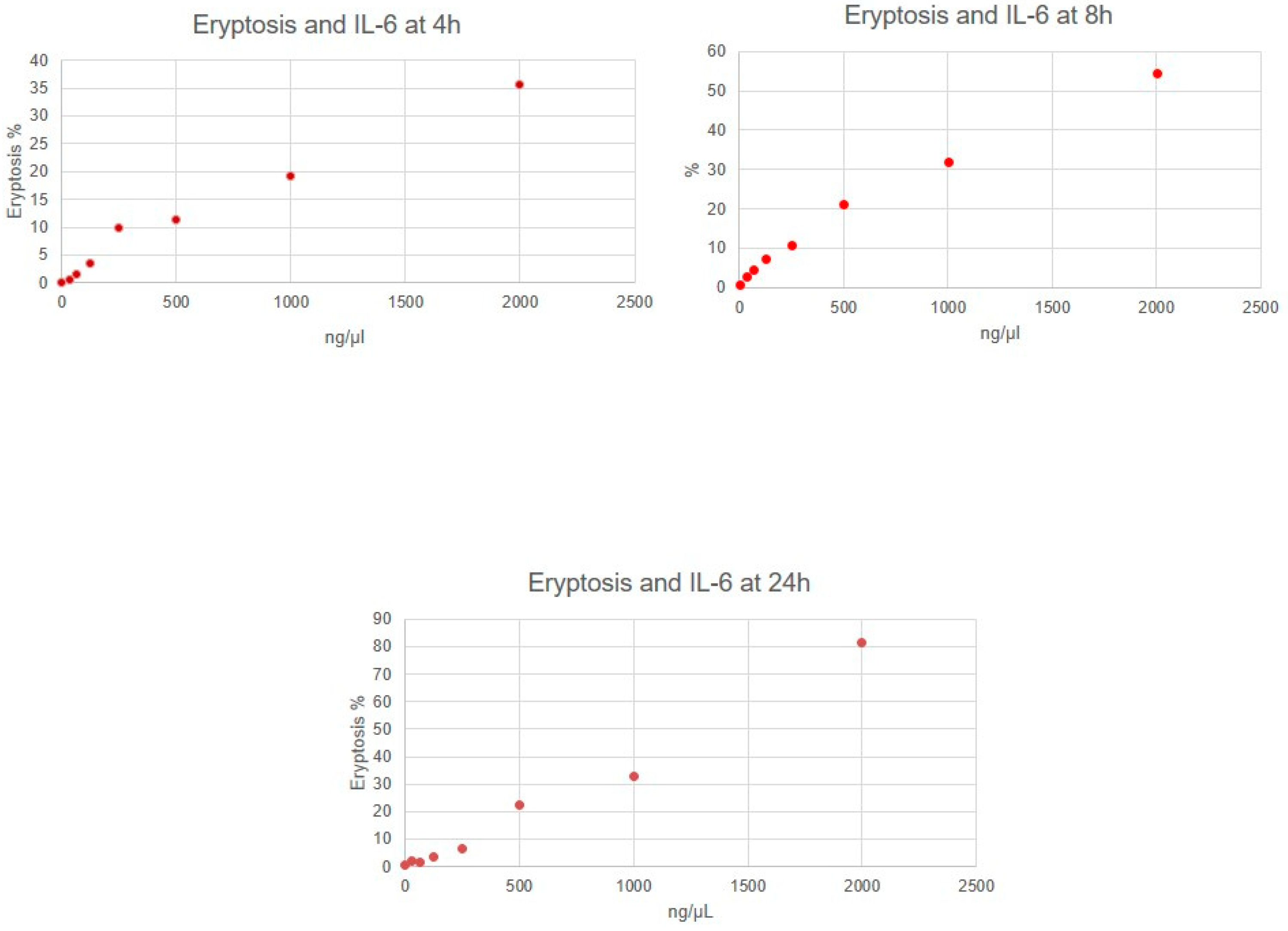 Jcm 11 05329 g001 550