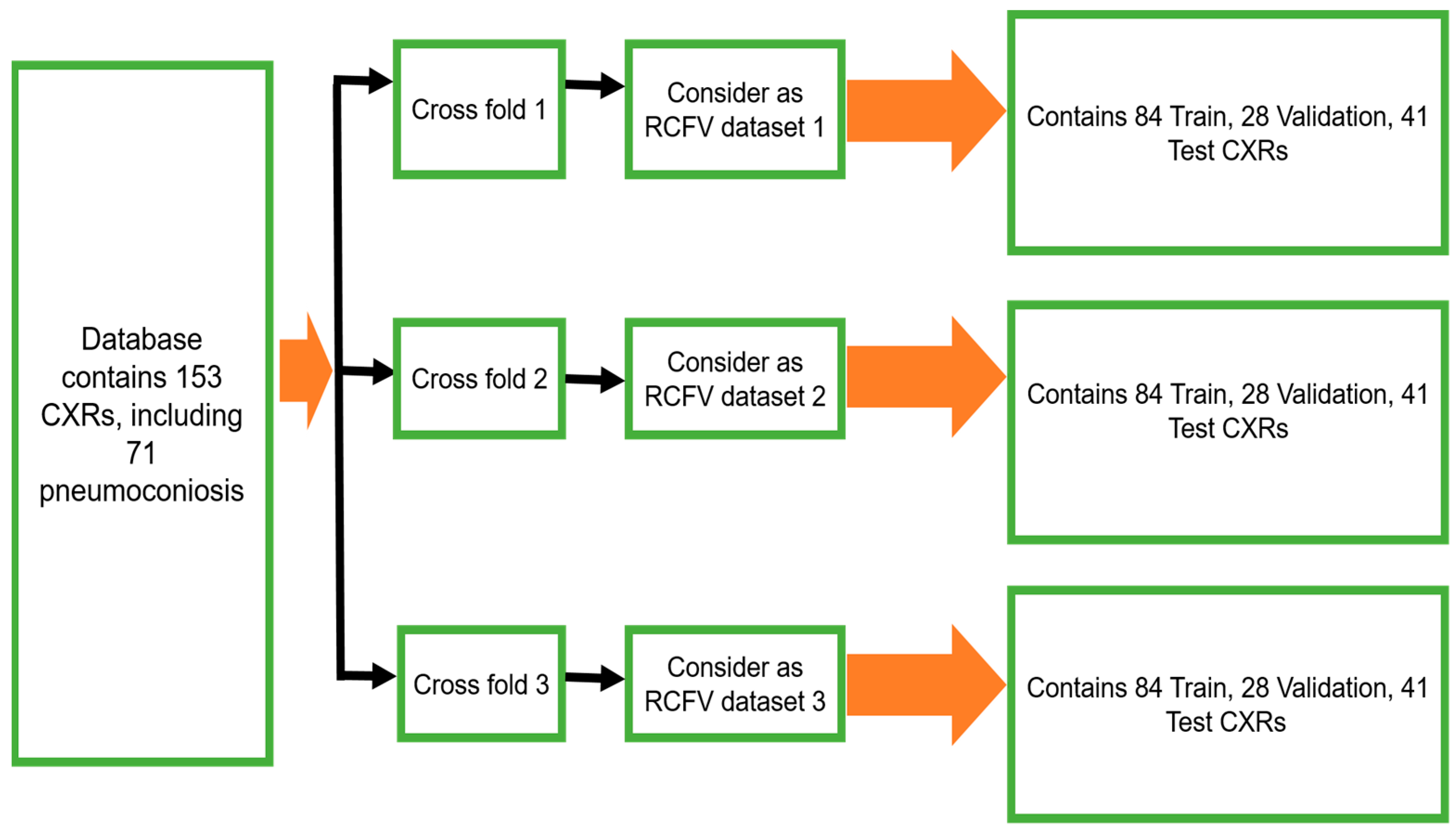 Jcm 11 05342 g002 550