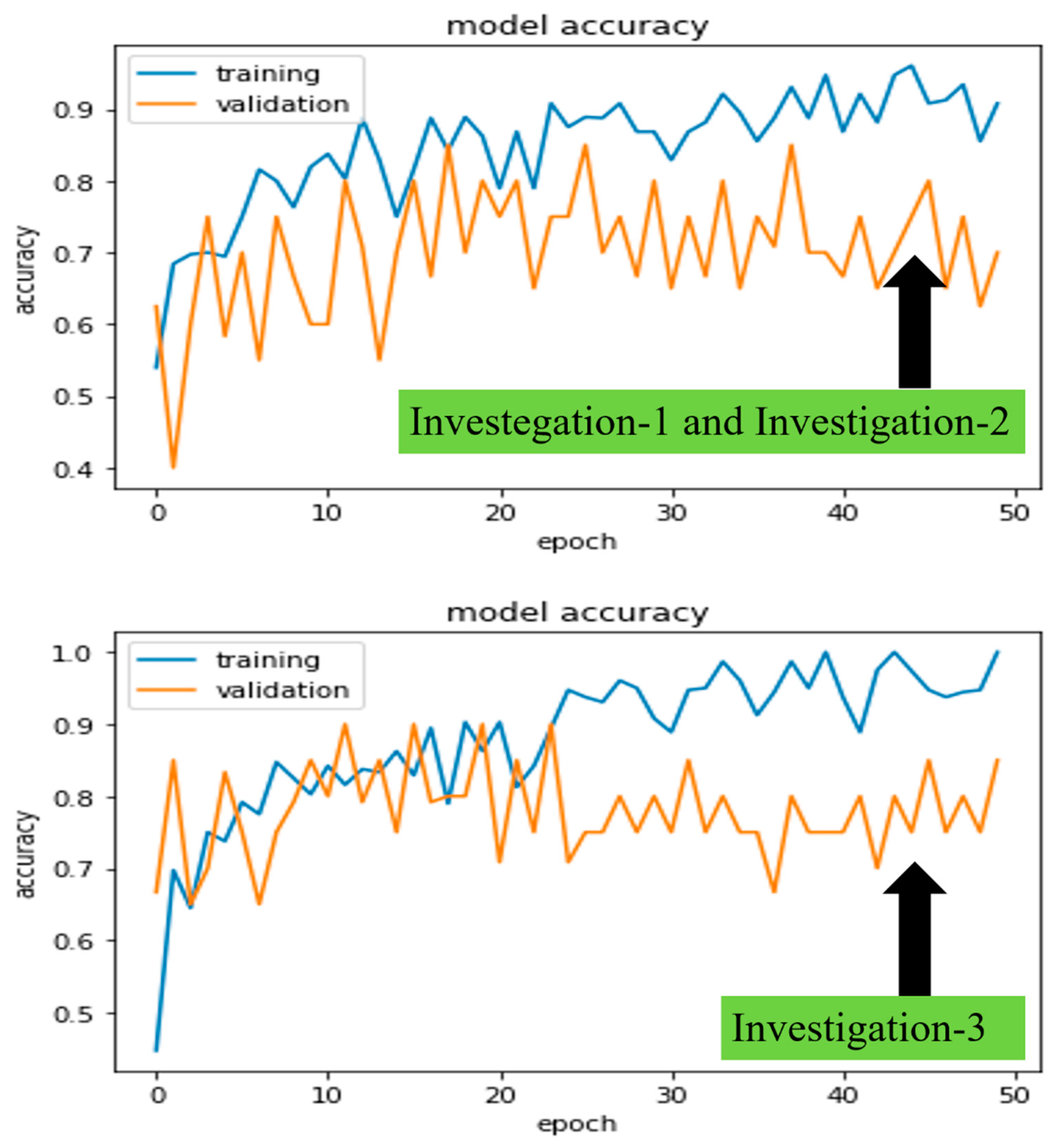 Jcm 11 05342 g007 550