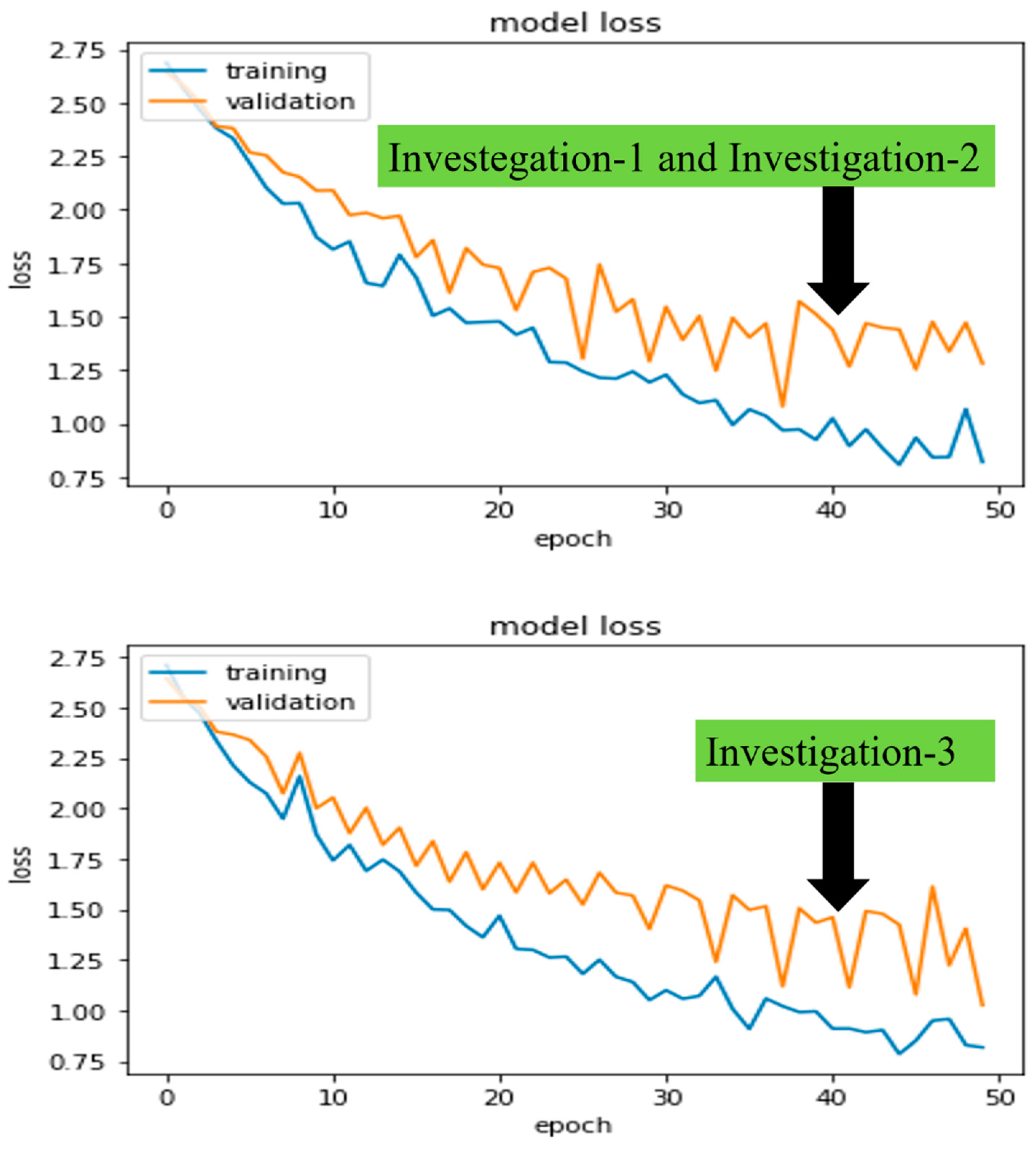 Jcm 11 05342 g008 550
