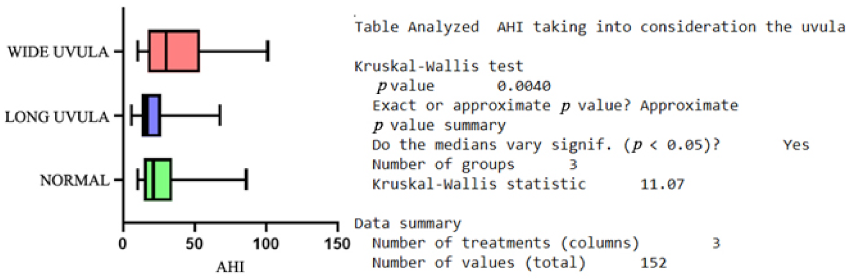 Jcm 11 05347 g001 550