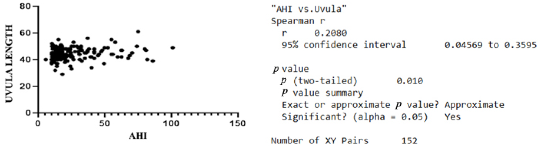 Jcm 11 05347 g003 550