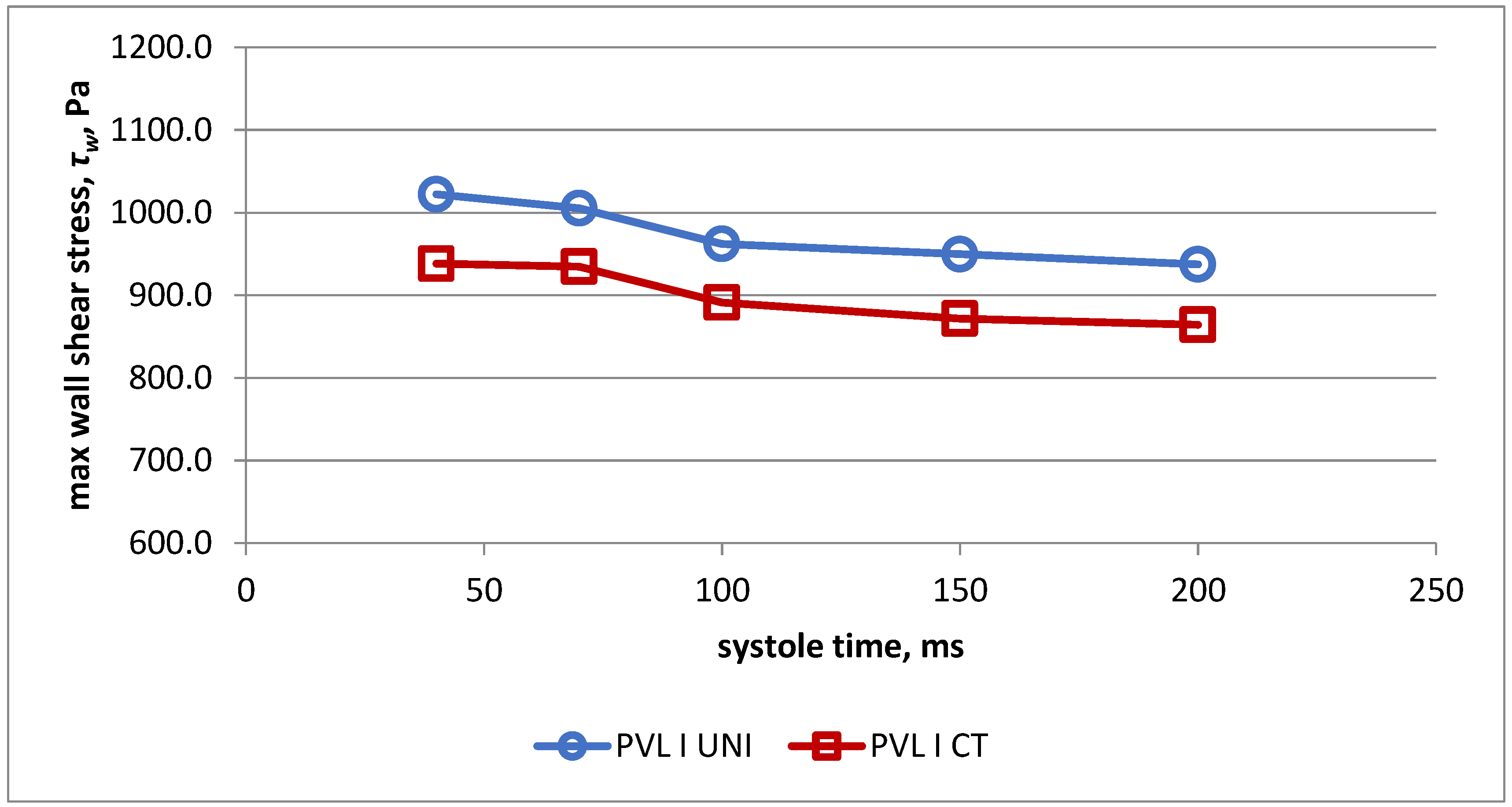 Jcm 11 05355 g004 550