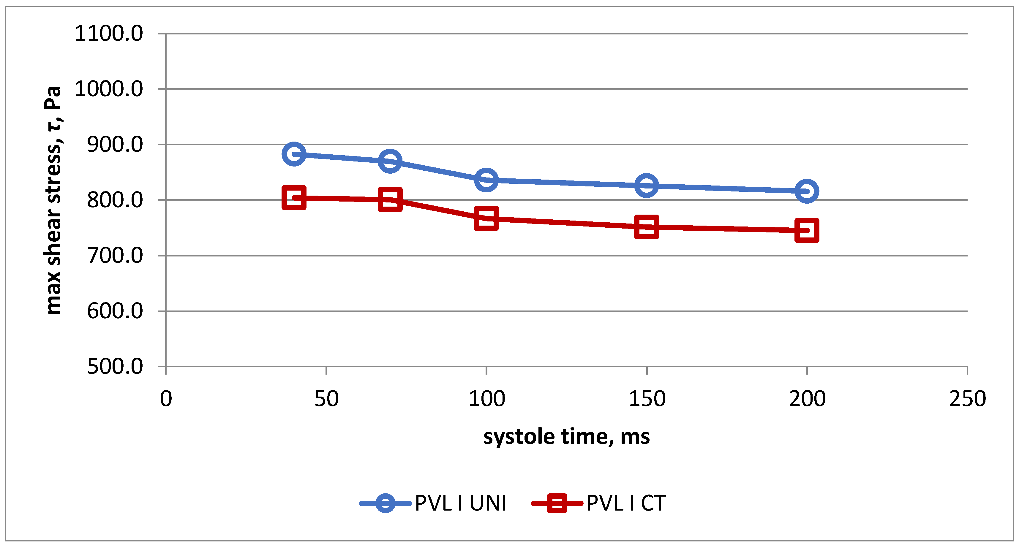 Jcm 11 05355 g005 550