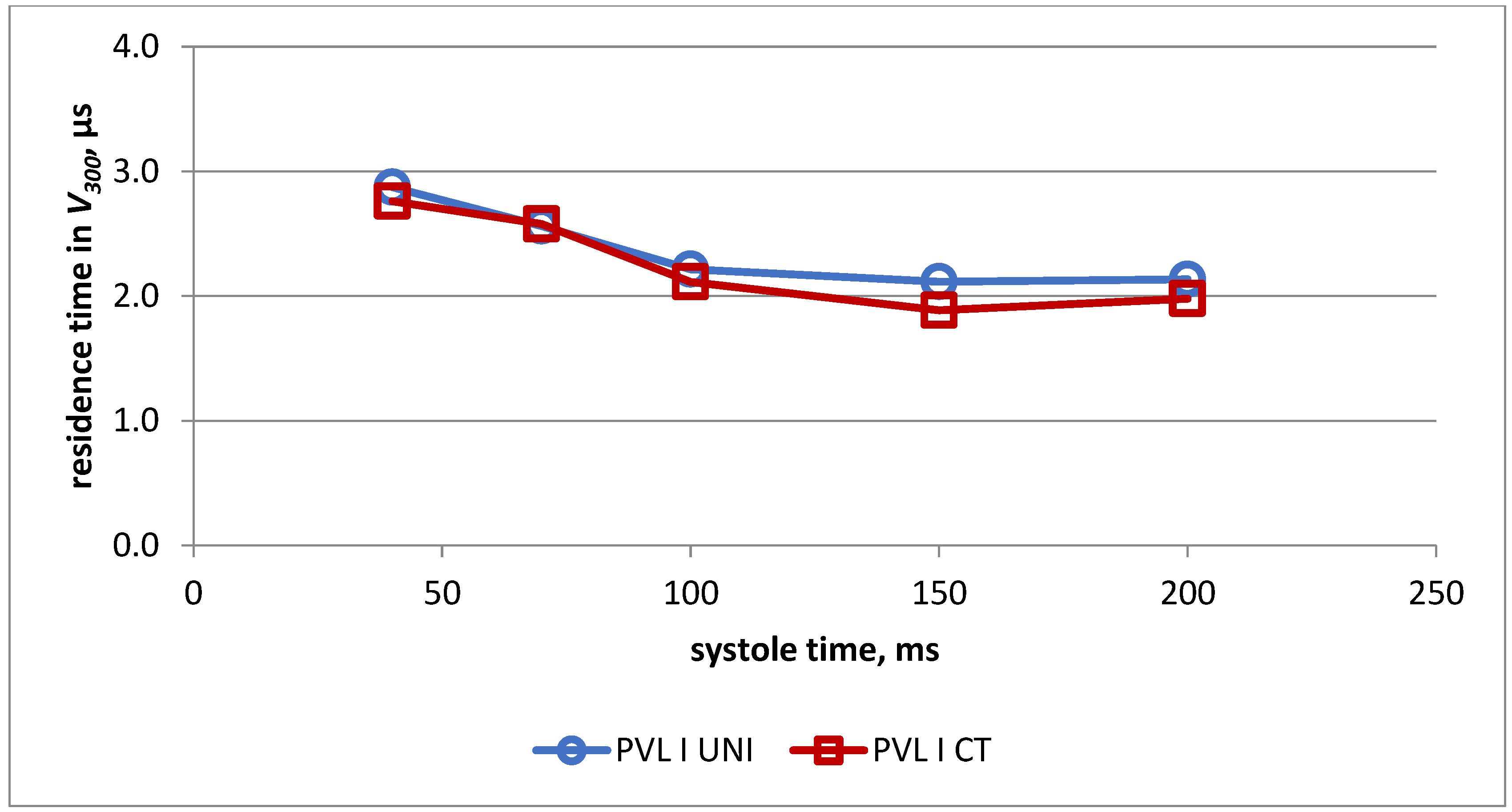 Jcm 11 05355 g007 550