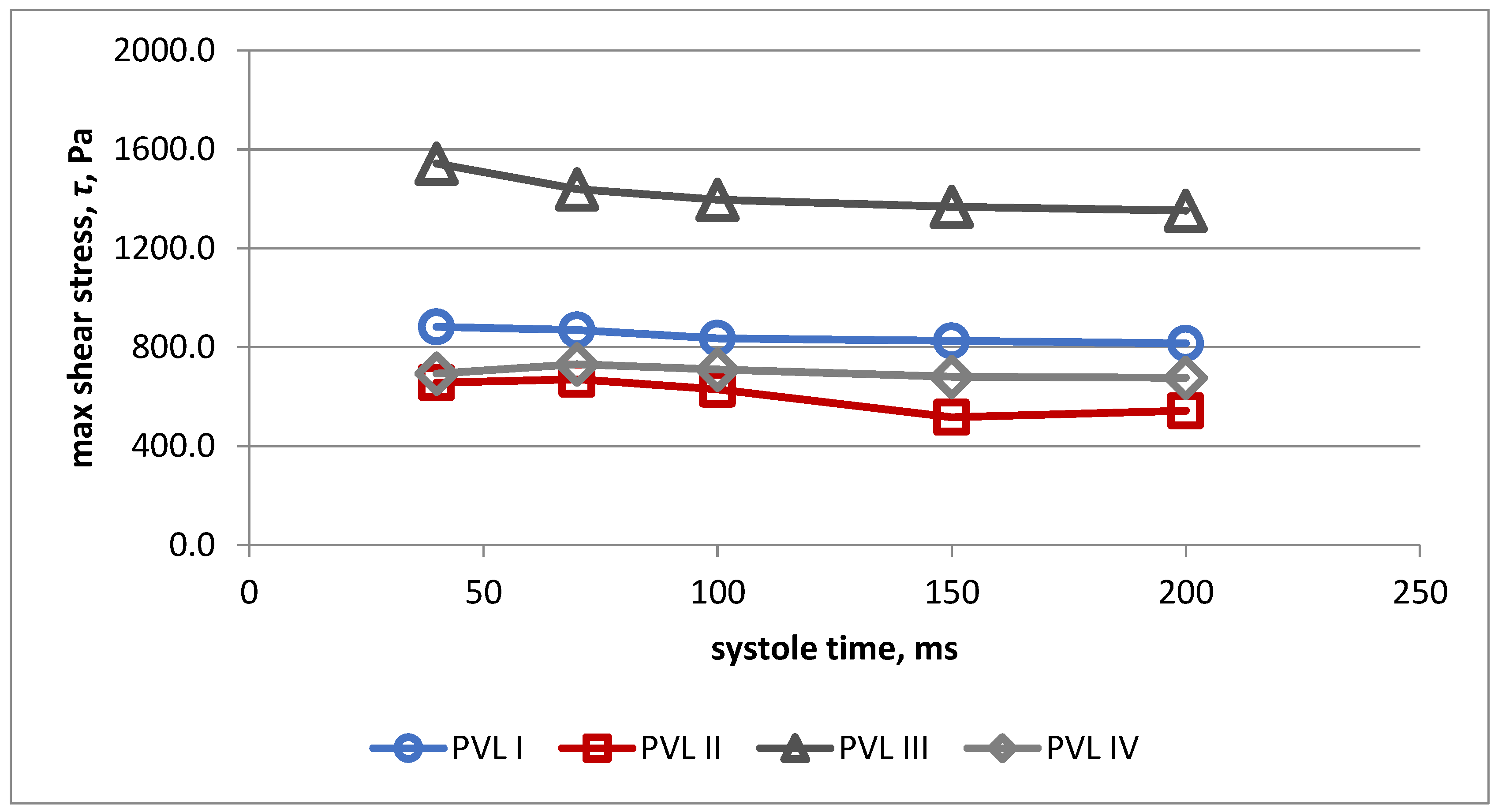 Jcm 11 05355 g009 550
