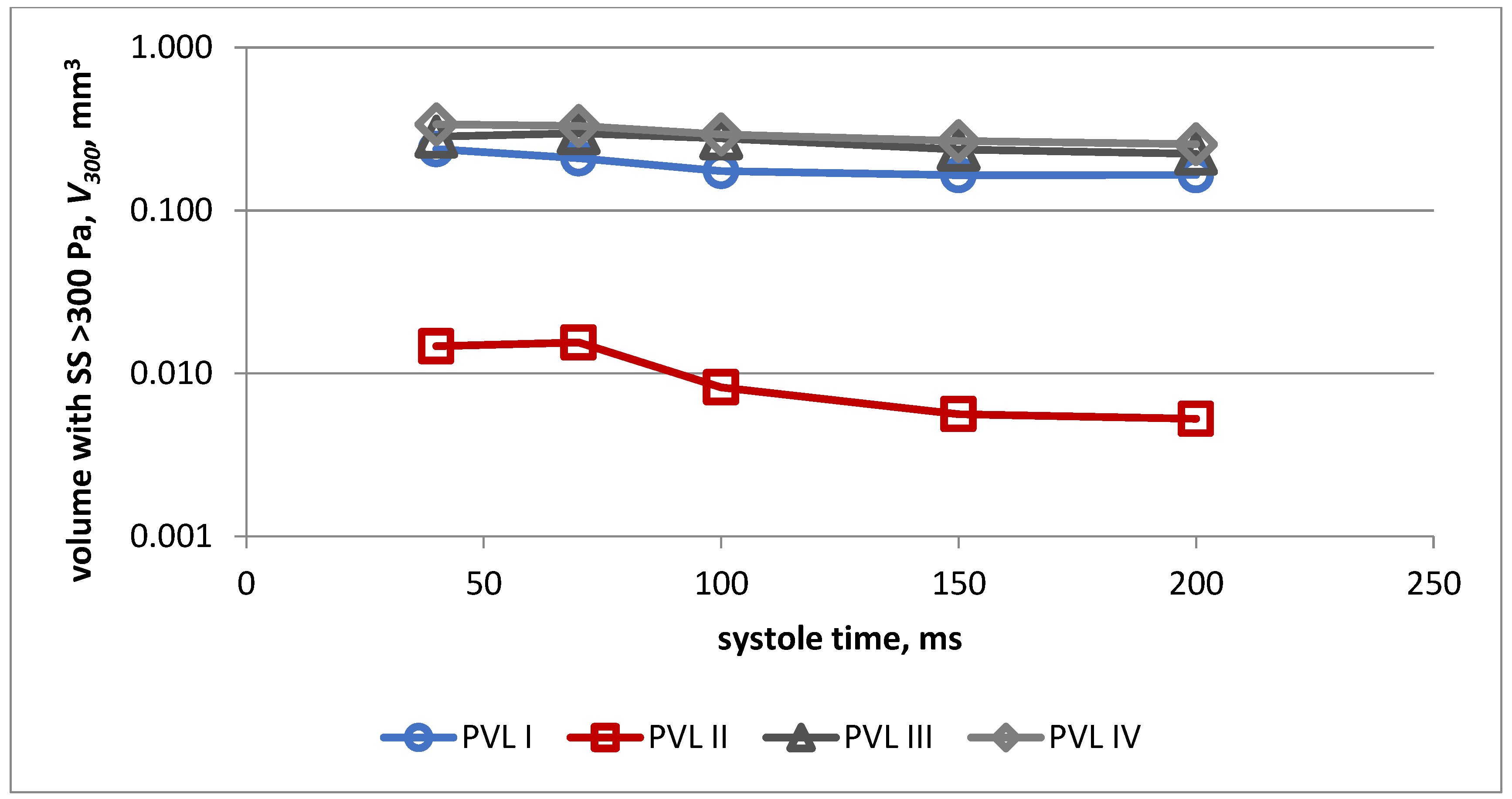 Jcm 11 05355 g010 550