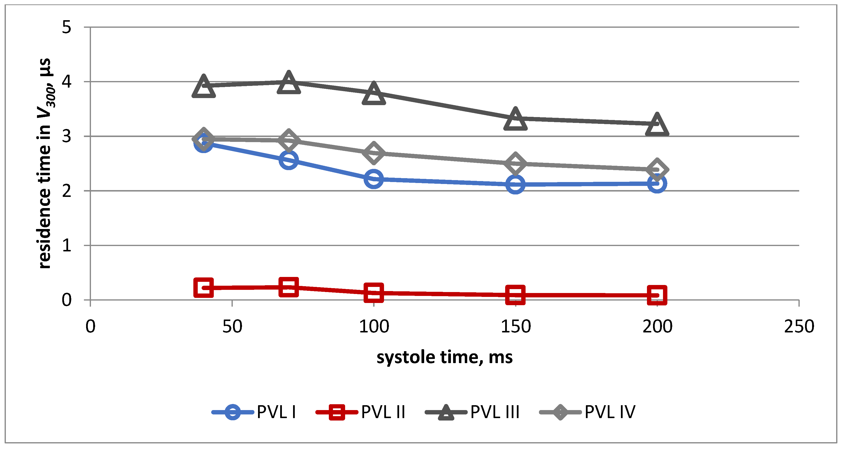 Jcm 11 05355 g011 550