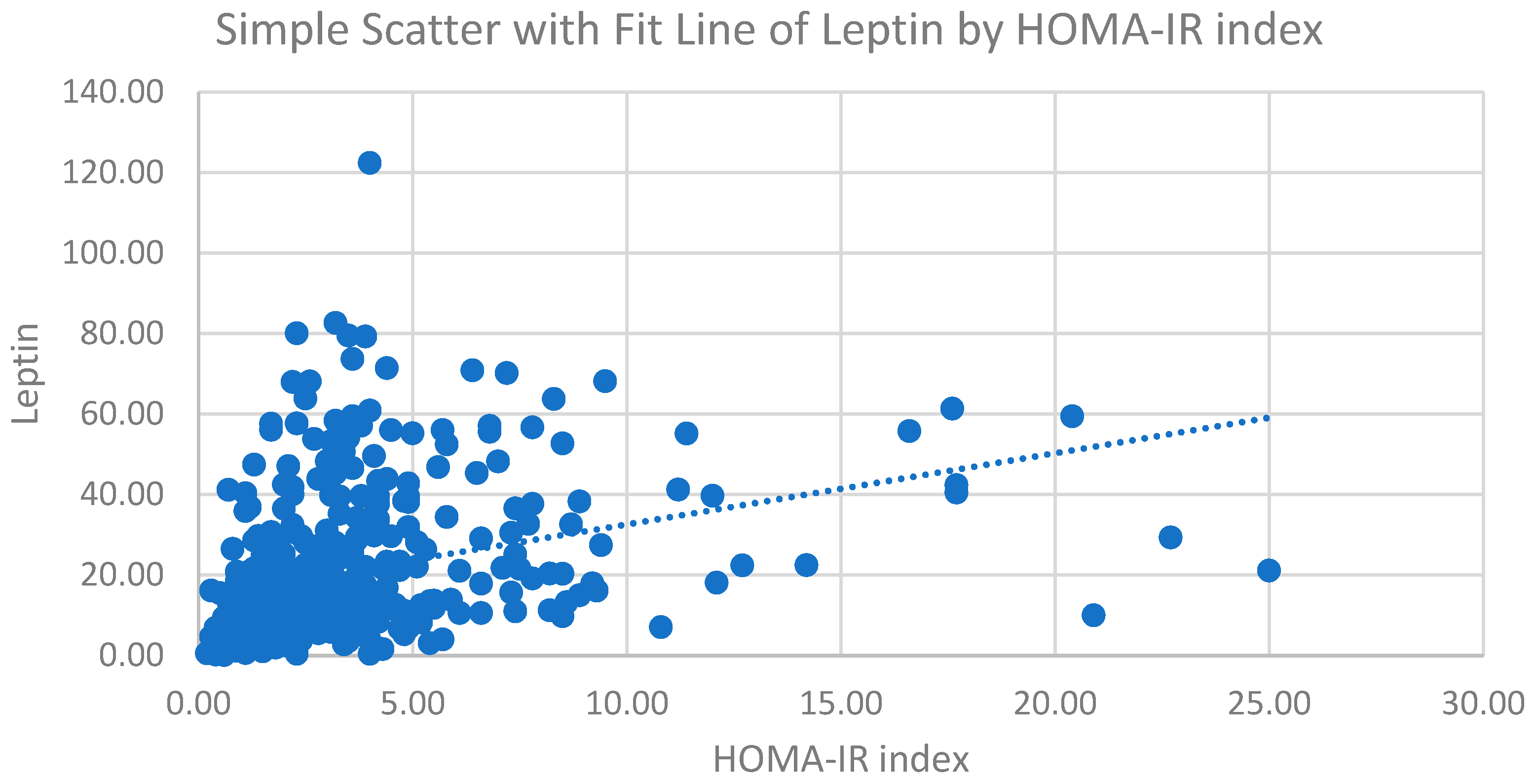 Jcm 11 05357 g001 Jcm 11 05357 g001