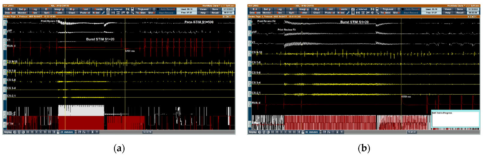 Jcm 11 05371 g003 550