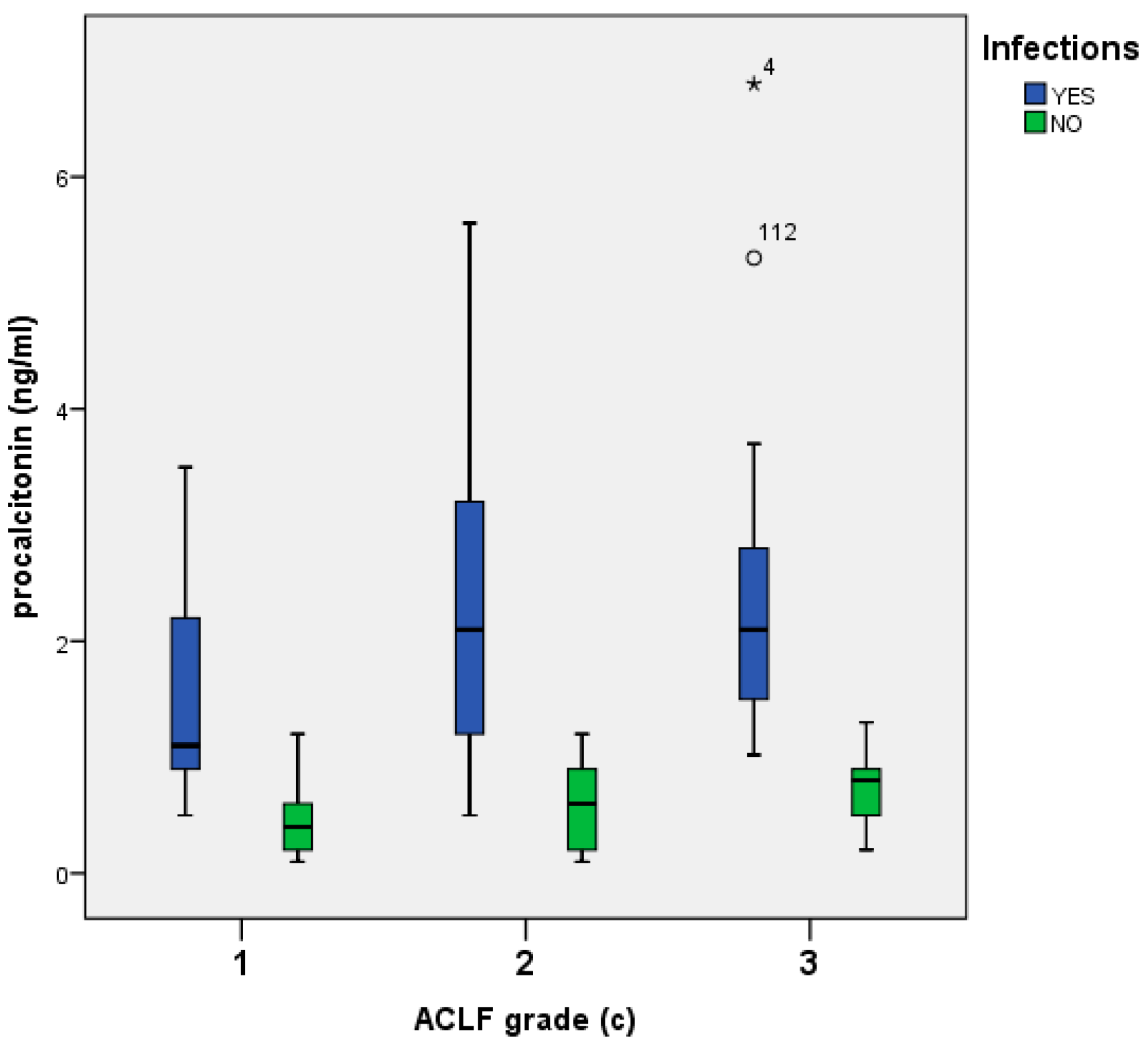 Jcm 11 05410 g002b 550