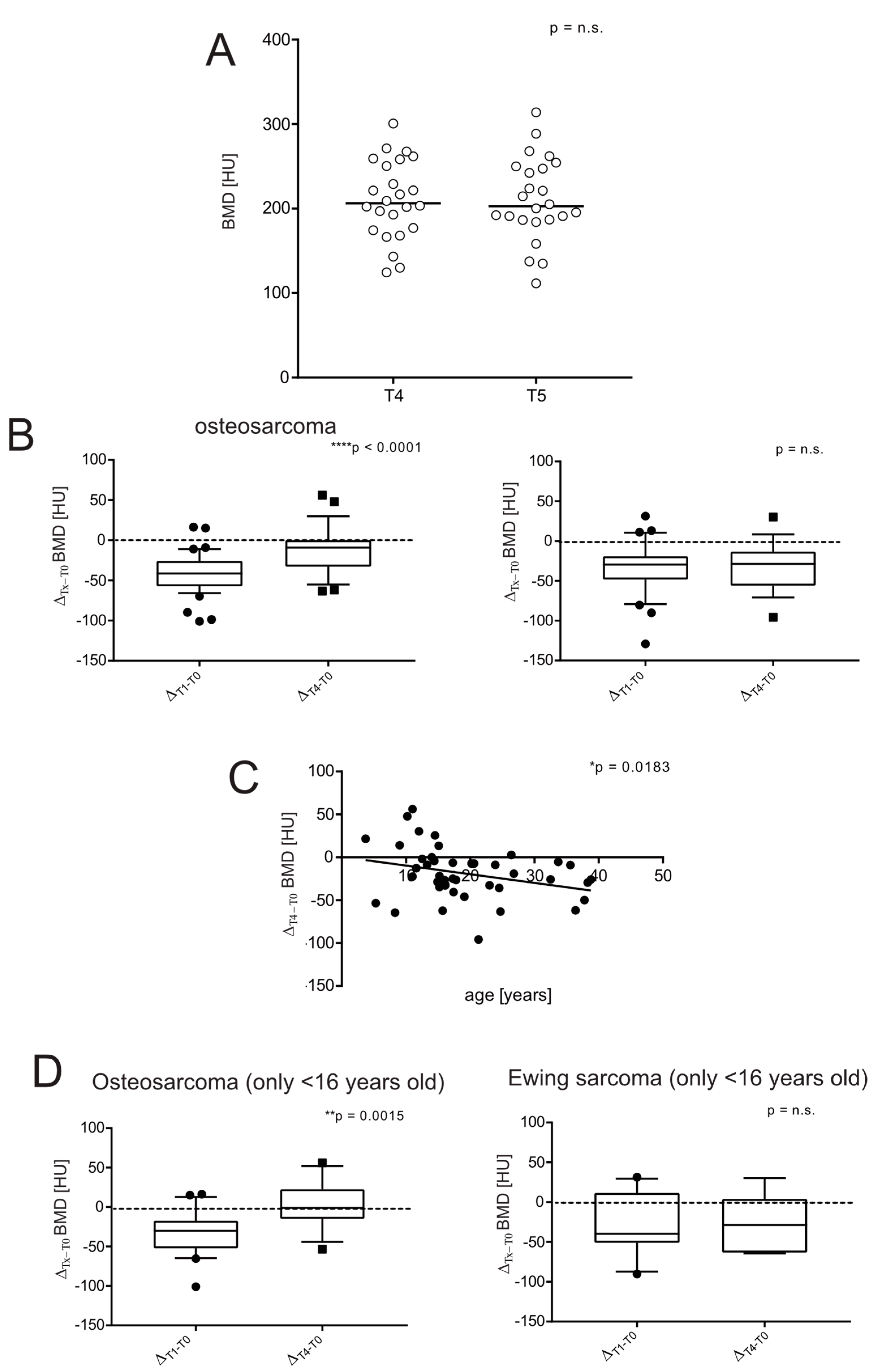 Jcm 11 05412 g003 Jcm 11 05412 g003
