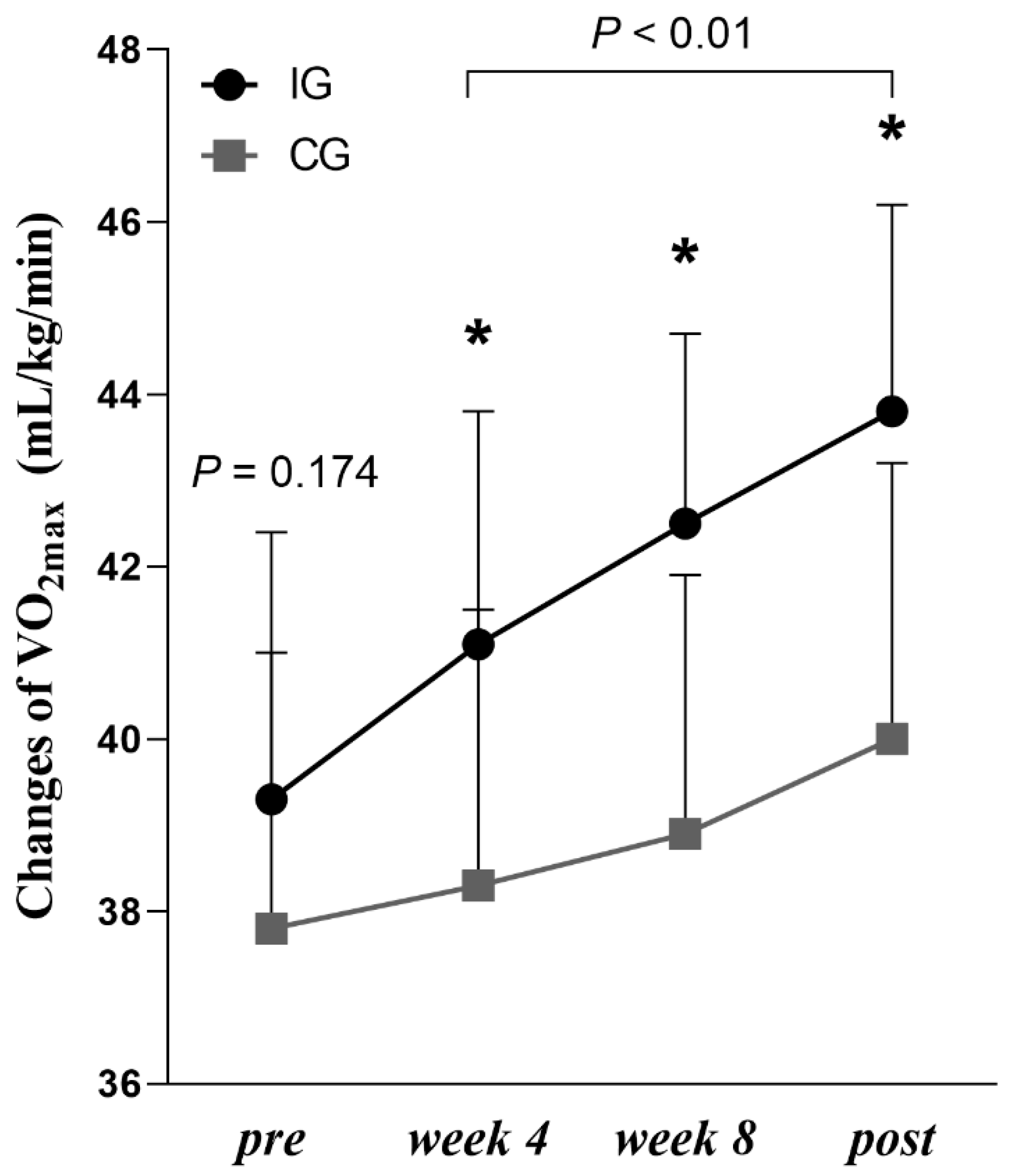Jcm 11 05436 g004 Jcm 11 05436 g004