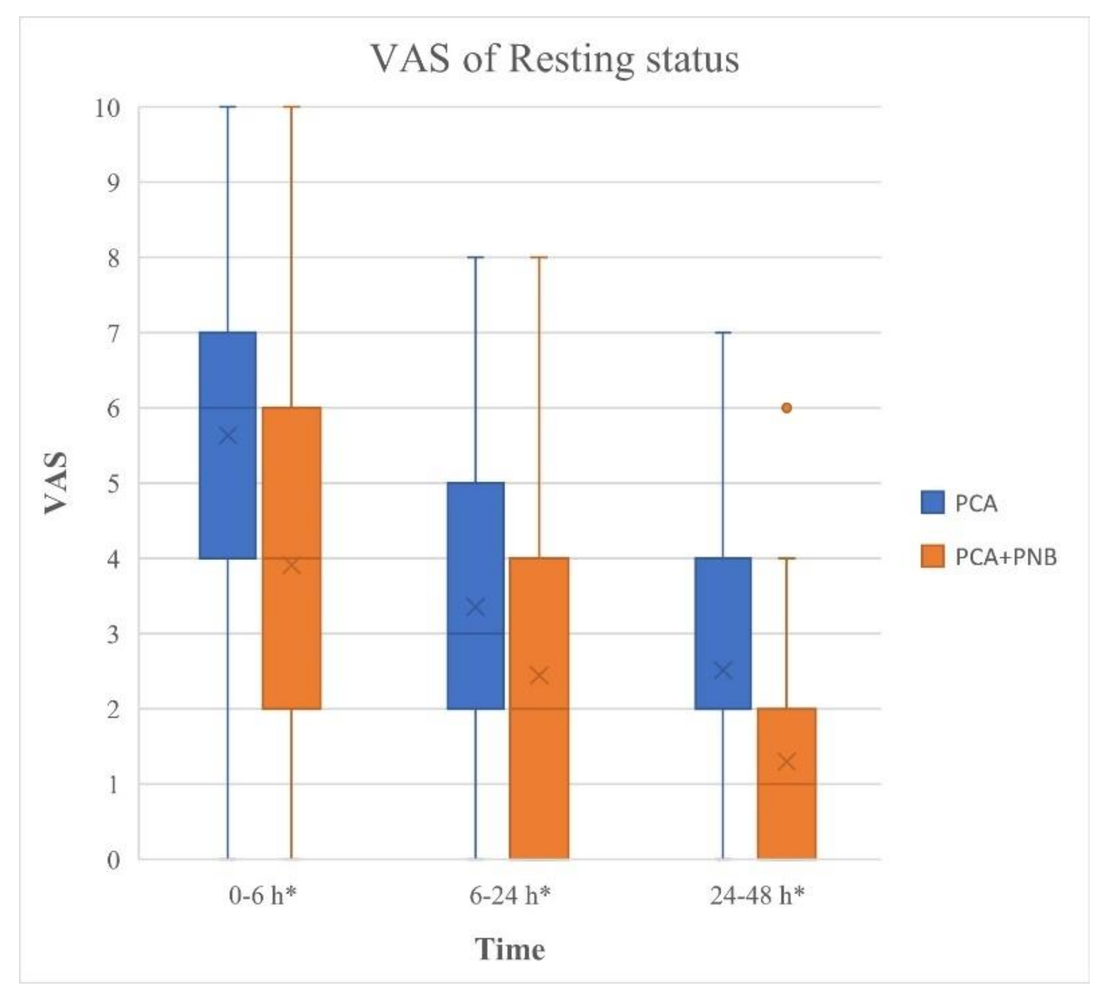 Jcm 11 05456 g002 Jcm 11 05456 g002